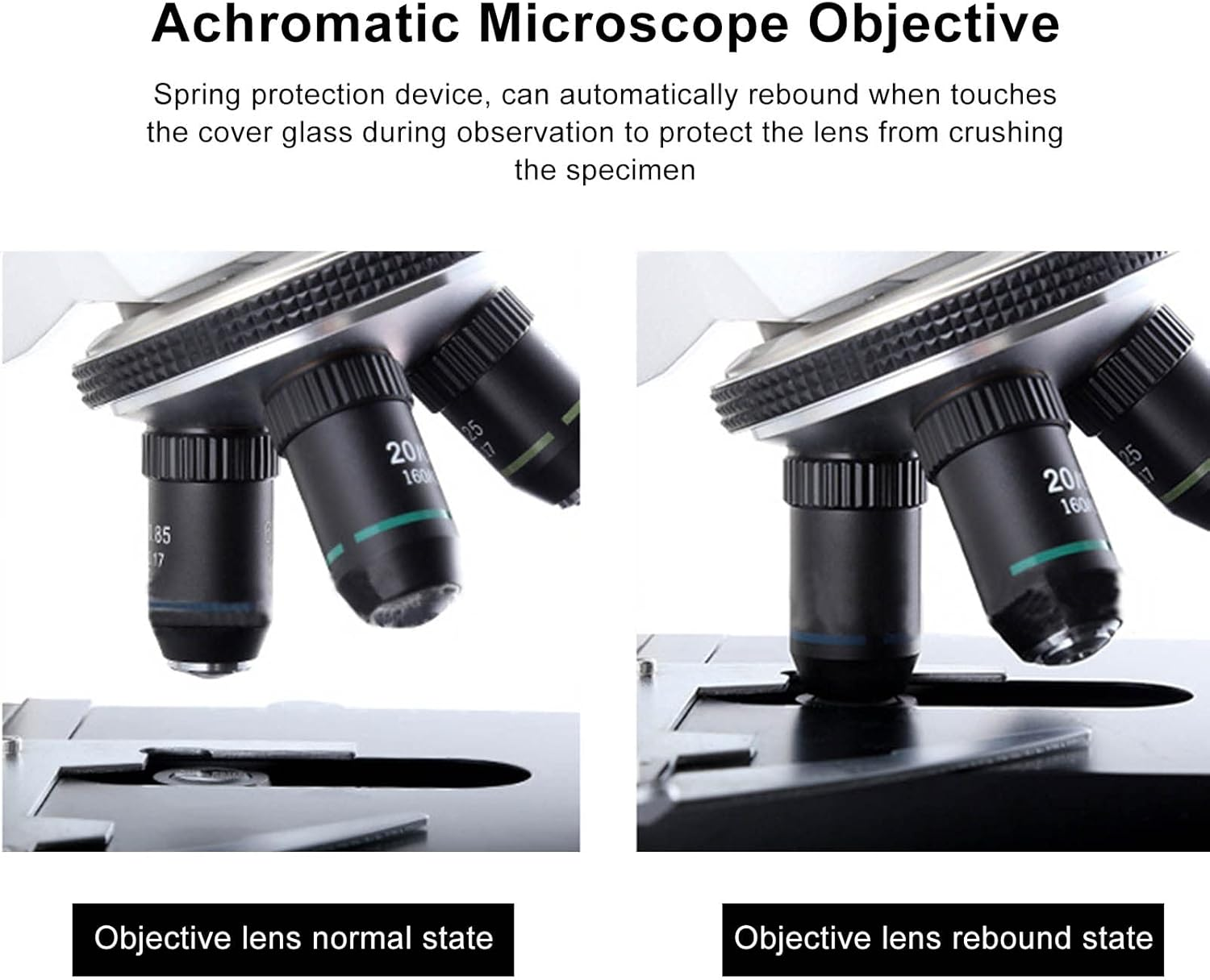 Achromatic Objective Brass Chrome Plated 20X Microscope Objective Lens Interface 20.2Mm image number 4