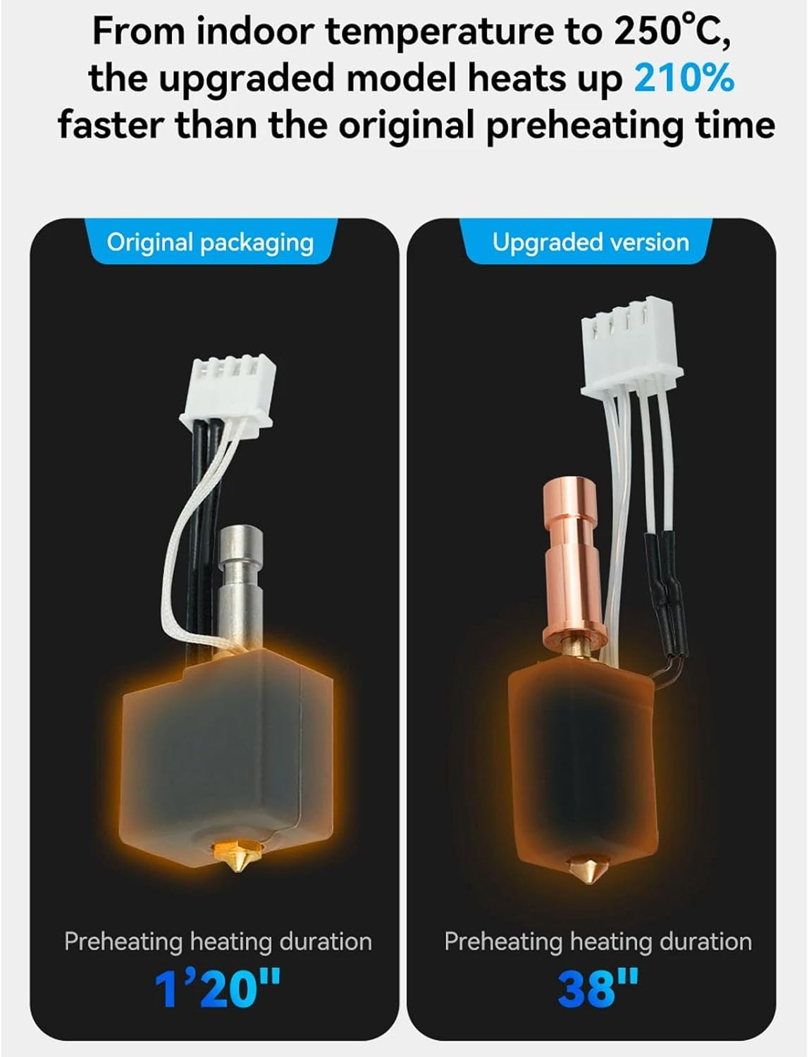 Asixxsix Ceramic Hotend Kit, Ceramic Heating Block Hot End Kit, 3D Printer Hot End Replacement with 2 Silicone Cover, for Kobra S1, Combo, ACE Pro 3D Printers (0.6Mm) image number 2