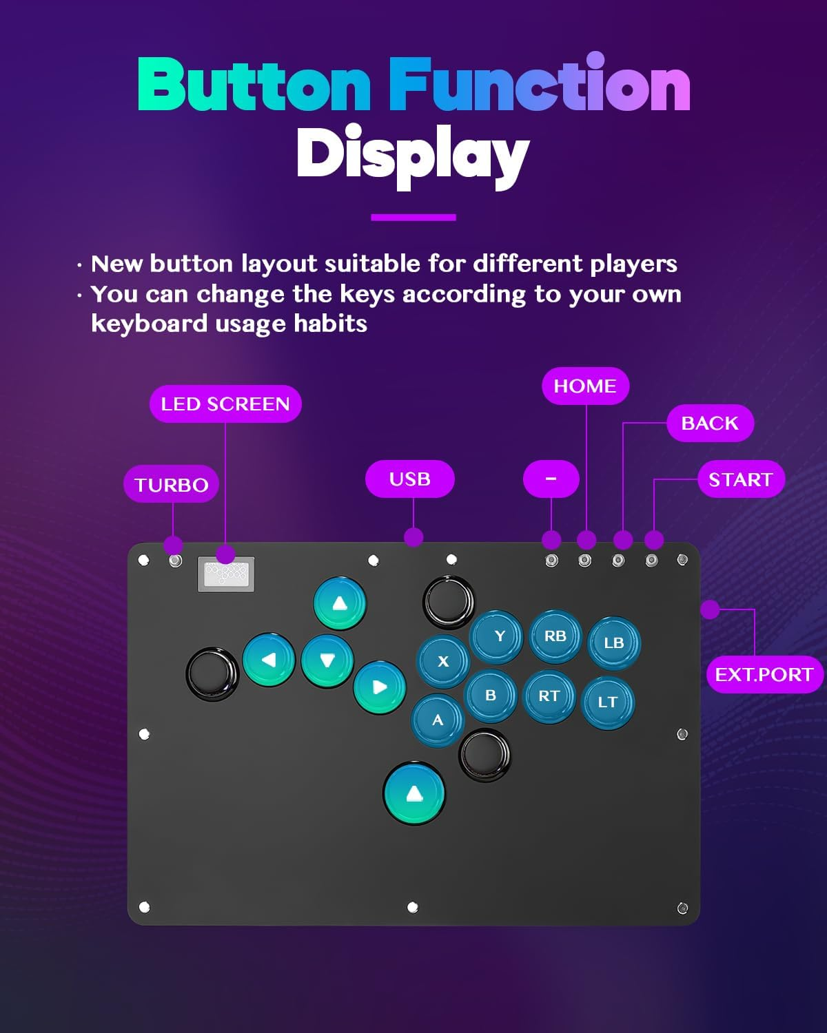 Sehawei Haute42 Arcade Stick R16 All-Button Arcade Controller 16Keys for Pc/Ps3/Ps4/Switch/Steam,Fight Stick for Fighting Games with Custom RGB & Turbo Functions & Hot Swap Black image number 3