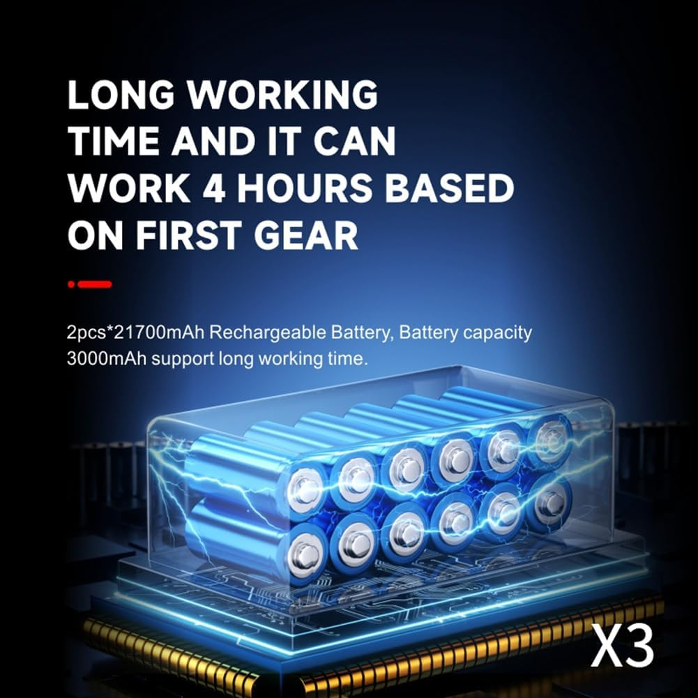 Tuperoymse X3 Upgrade Mini Turbo Jet Fan Powerful Blower 130000R PM50+M/S 3000Mah Violent Turbo Fan for PC Keyboard Camera Easy Install Easy to Use image number 2