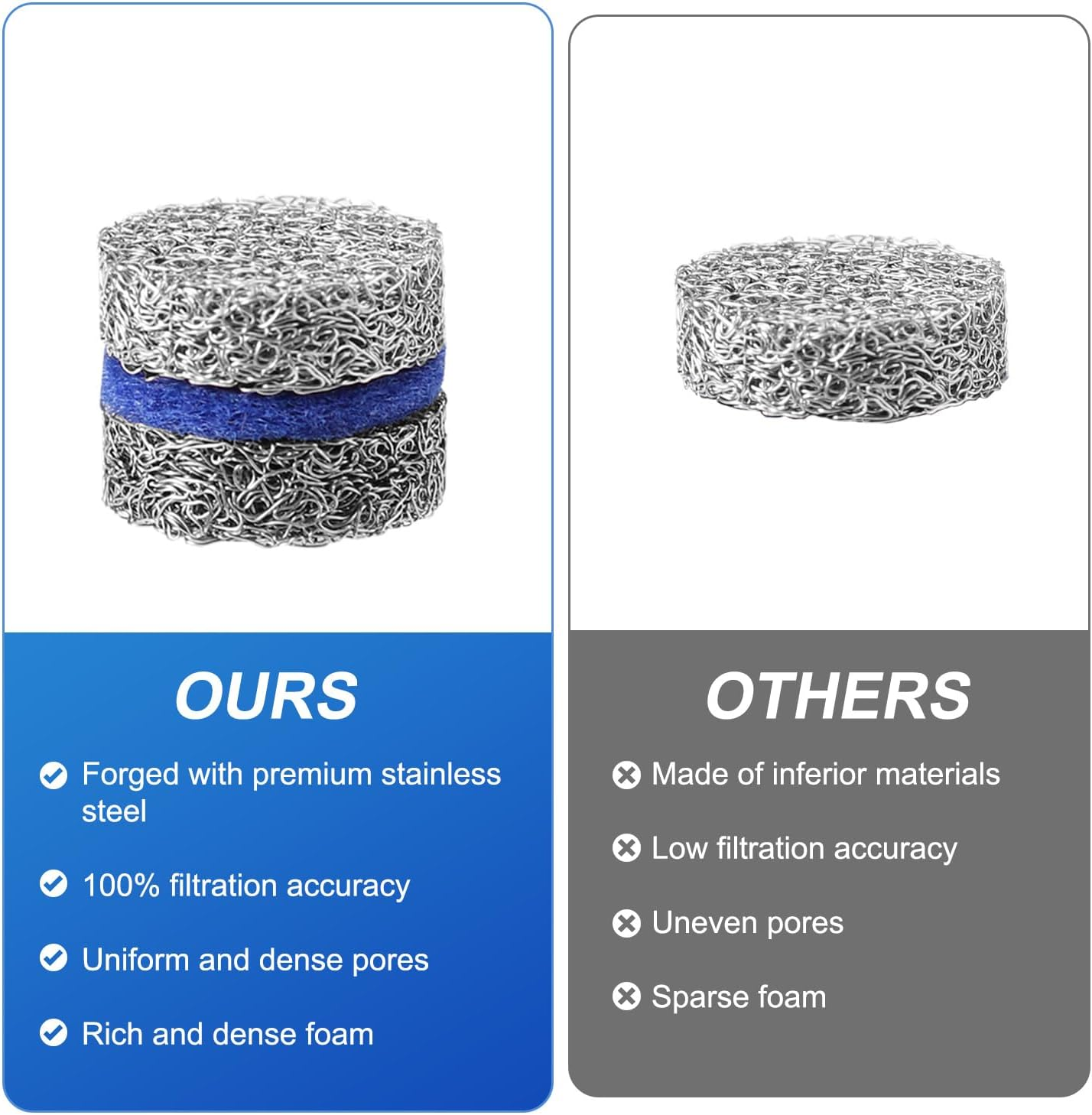 2 Sets Foam Cannon Orifice Kits, Stainless Steel Premium 0.04In Cannon Orifice Nozzles and Maker Meshes Kit Practical Accessories for Snow Foam Lance (3 Layer) image number 2