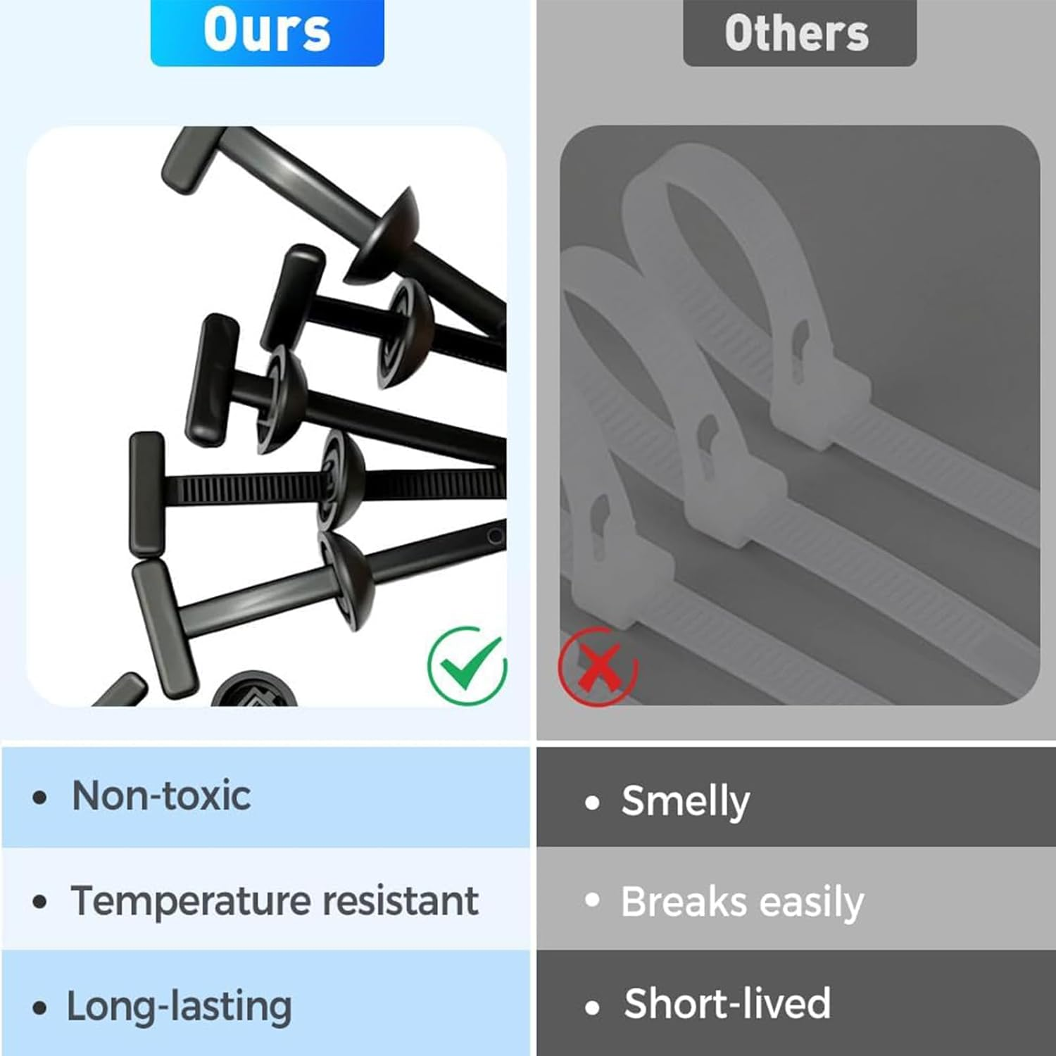 Zalizr 50 Pcs Heavy-Duty Nylon Universal Cable Tie Buckles with Pin & Button, Multipurpose Self-Locking Zip Tie Holders for Auto Repair, Cable Management, and Quick Fix Solutions image number 5