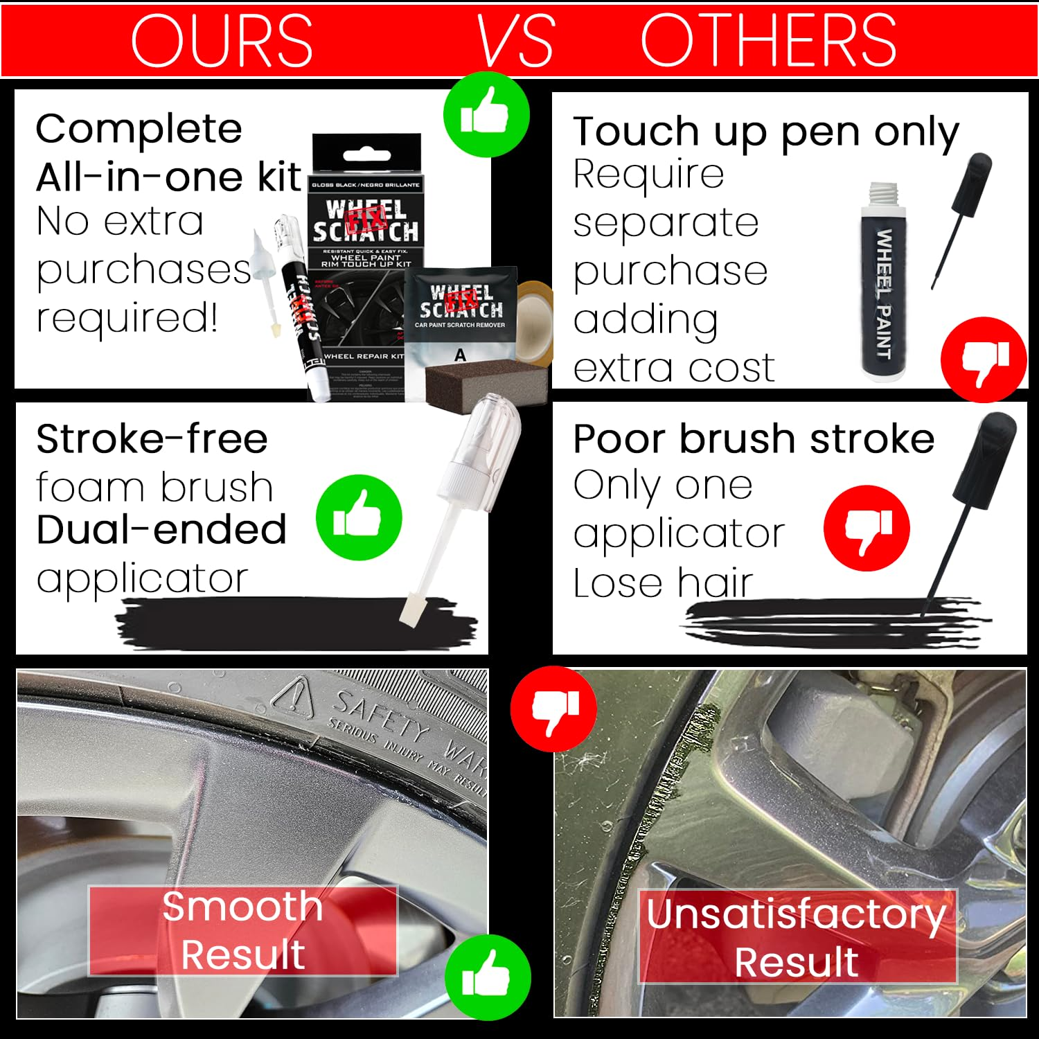 Wheel Scratch Fix Quick and Easy Wheel Touch up Kit Universal Colors (Light Silver) image number 4