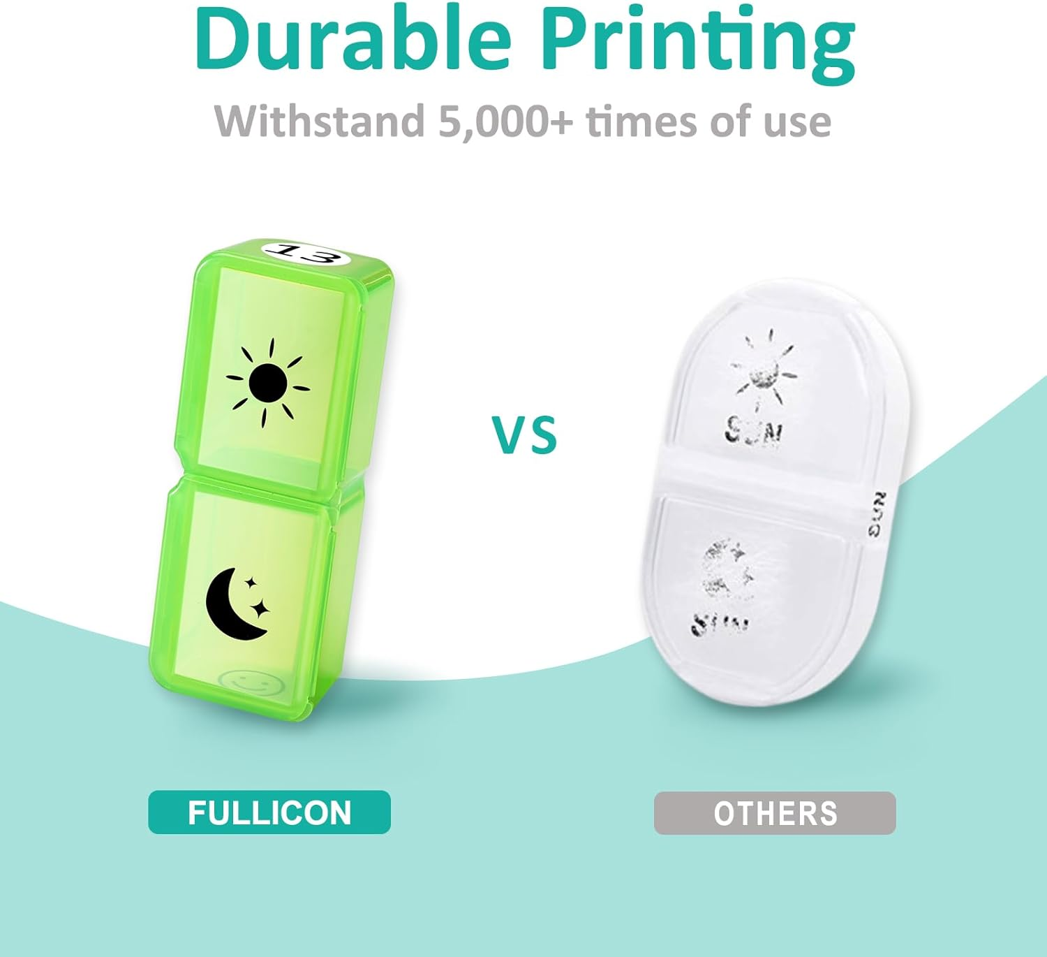 Fullicon Monthly Pill Organiser 2 Times a Day, 30 Day AM PM Pill Box & Medicine Organiser with 32 Large Removable Cases for Vitamins & Travel (Rainbow White) image number 5