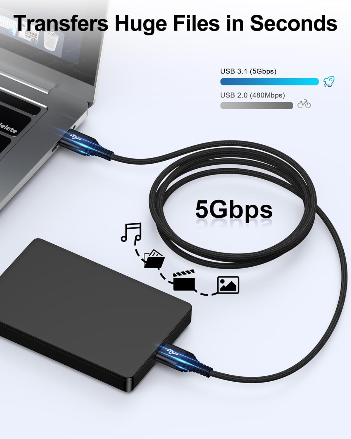 USB to USB Cable 10Ft, Male to Male USB a to USB a Cable for WD Hard Drives, PC, Mac, Laptop, PS4, Xbox - USB 3.0 Type a Impresora Long Usba to Usba Cord, High-Speed Data Transfer Cable, 10 Foot image number 6