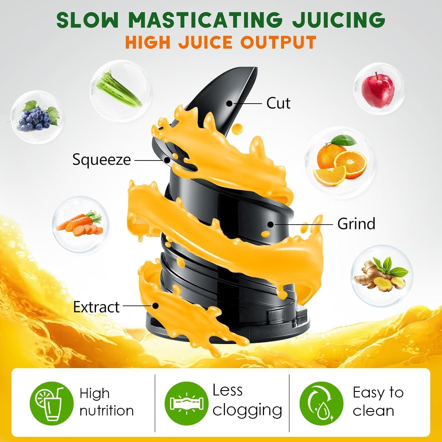 Slow Juicer, Cold Press Juicer for Whole Fruits & Vegetables, Wide 110Mm Feeding Chute, Quiet 250W Motor Juice Extractor, Reverse Function image number 3