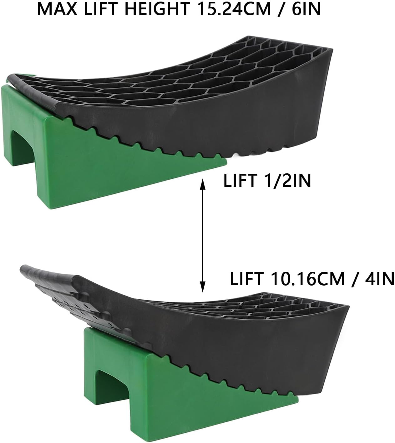 Campers Leveler Kit, Curved RV Levelers with anti Slip Pads for Dual Axle Trailers, Faster RV Leveling System than RV Leveling Blocks RV Accessories for Travel Trailers image number 3