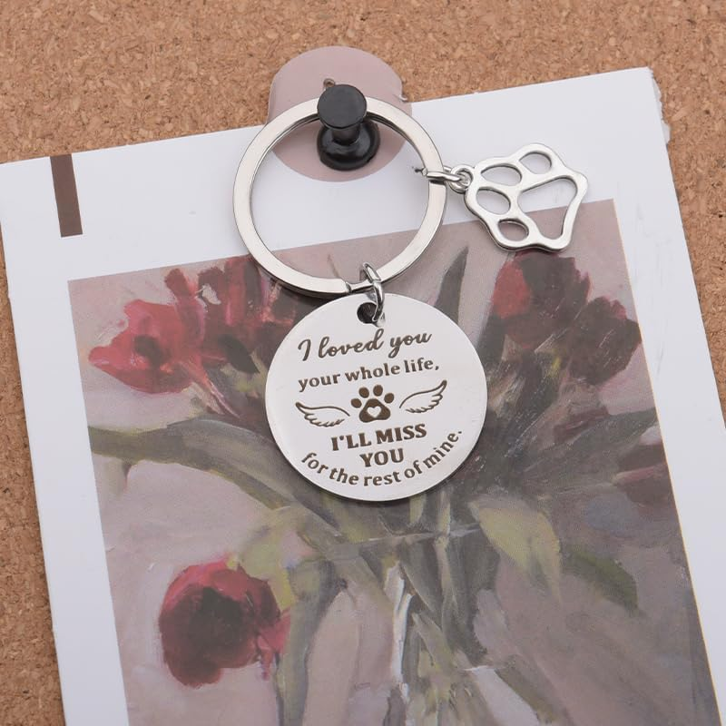 Dog Memorial Gifts for Loss of Dog Remembranc Gifts for Dog Pet Lovers Sympathy Gifts for Best Friend