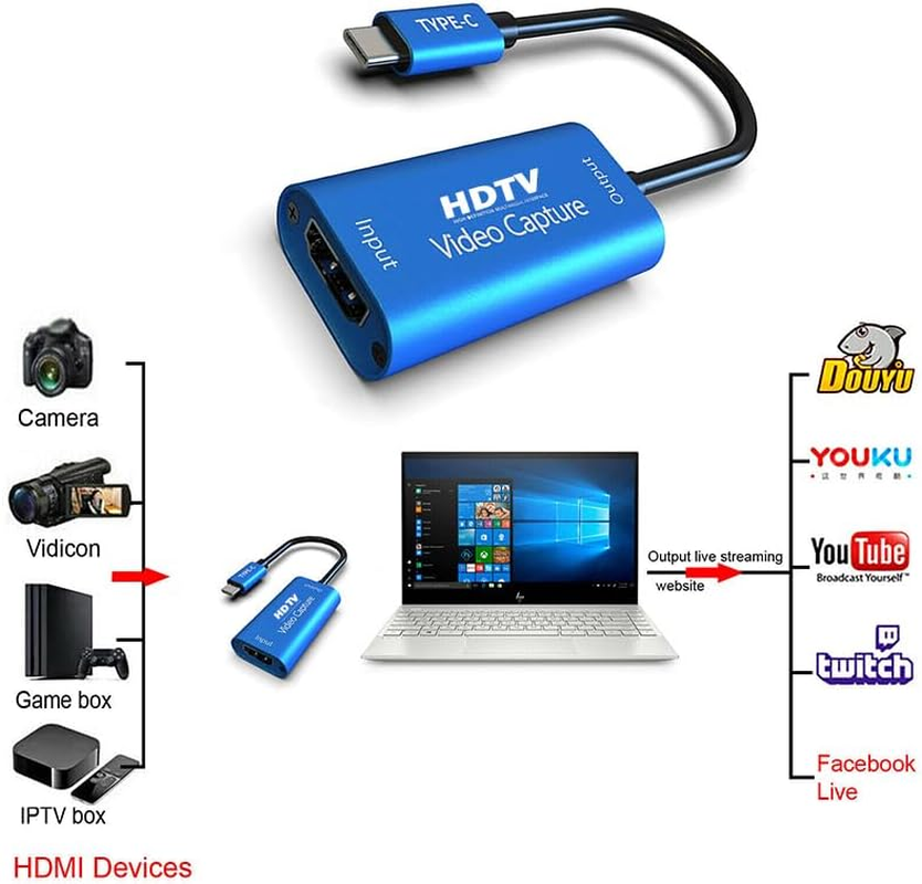 AIMALL HDMI to Type-C Video Capture Card, 4K Input, 1080P 60Fps Output, HD Recorder for Game Live Streaming, Teaching, and Medical Imaging, Plug & Play