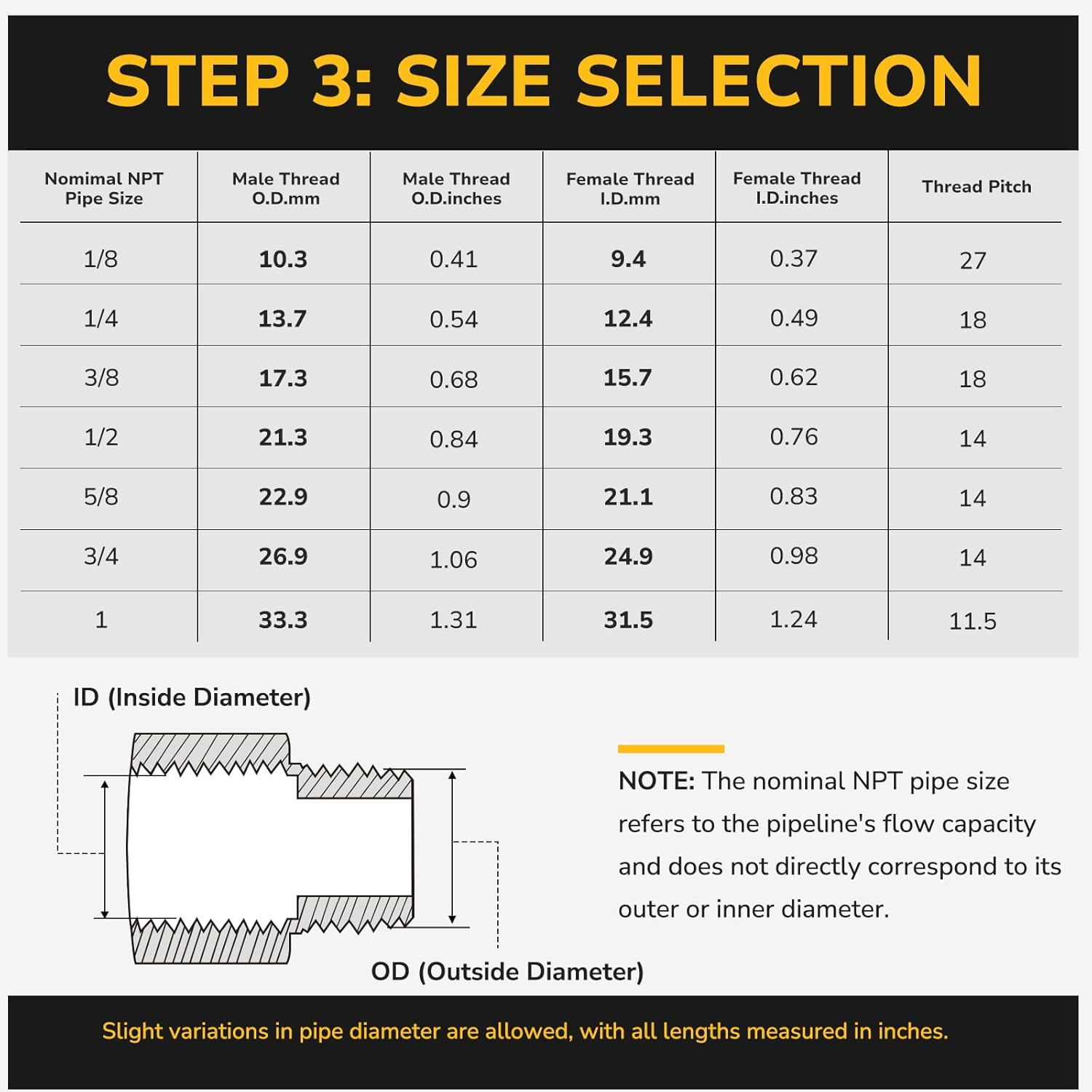 90 Degree Elbow, 3/8" NPT Male &times; 3/8" NPT Female Brass Pipe Fitting, Barstock Street Elbow Adapter for Propane, Oil, Gas, Air Flow Systems, Corrosion Resistant, 1200 PSI Rated, 1 Pack image number 3