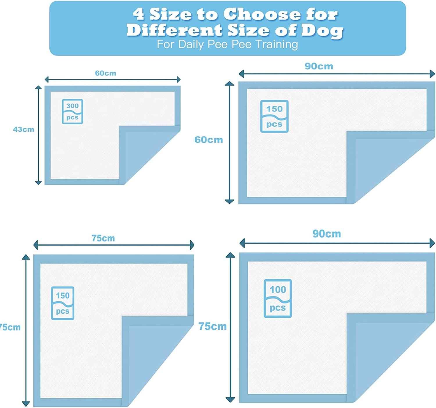 Costway 100Pcs Dog Training Pads, 75X90Cm Training Puppy Training Pads with Super Absorbent & Leak-Proof,Disposable Pet Piddle Pad and Potty Pads for Doggies, Puppies, Cats, Rabbits image number 3