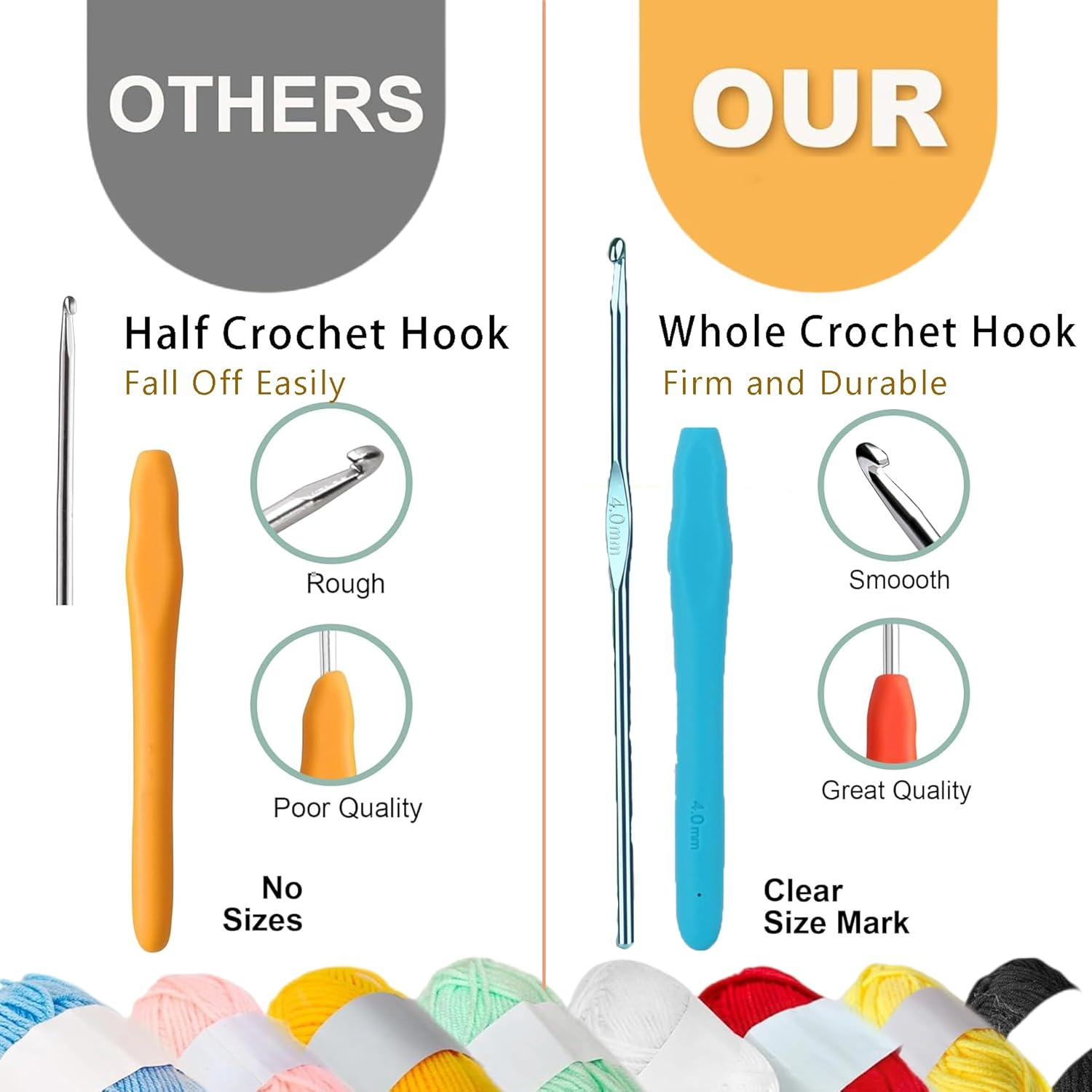 58PCS Complete Adult Beginner Crochet & Knitting Kit: 0.6-6.0Mm Hooks, Yarn, Bag & Accessories Included for Easy Learning & Creative Crafting image number 4