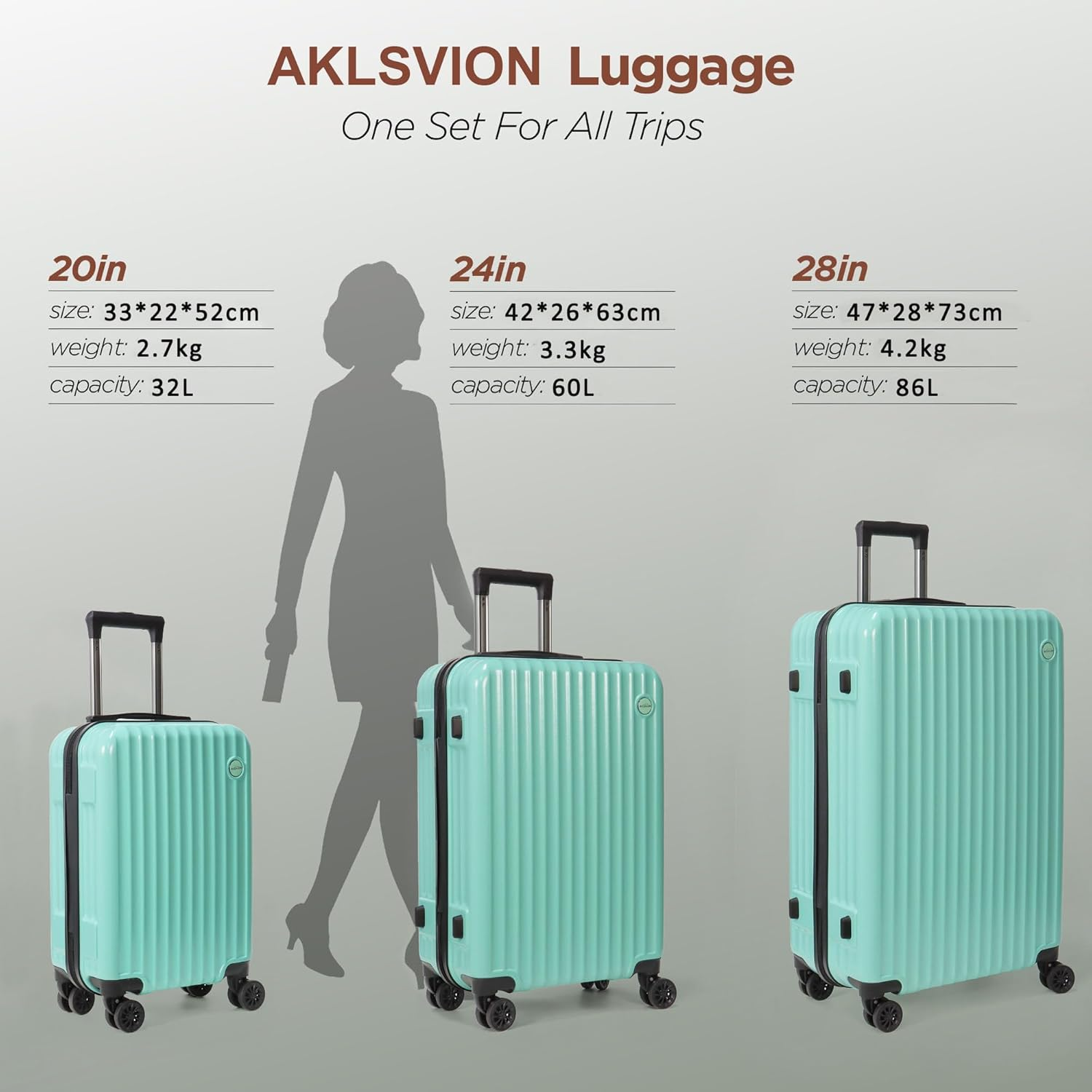 Aklsvion Hardside Luggage Set 3 Piece (20/24/28 Inch),Abs+Pc Spinner Suitcases with Double Wheels,Lightweight Travel Luggage (Mint Green, 3 Piece Set) image number 5