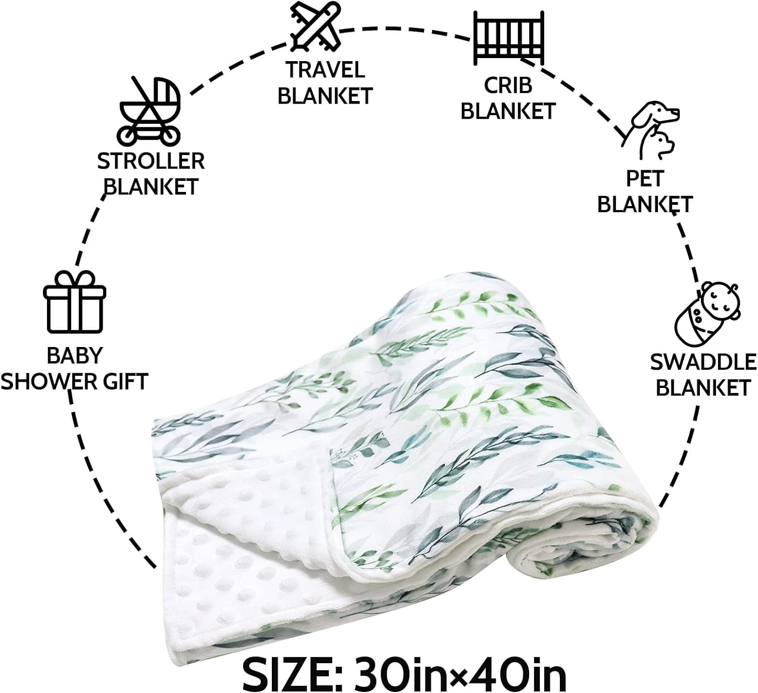 Baby Blanket Green Leaf, Soft Warm Baby Blankets for Girl and Boy, Plush Dot Security Blanket for Nursery Stroller Infant Crib(76X102 Cm)