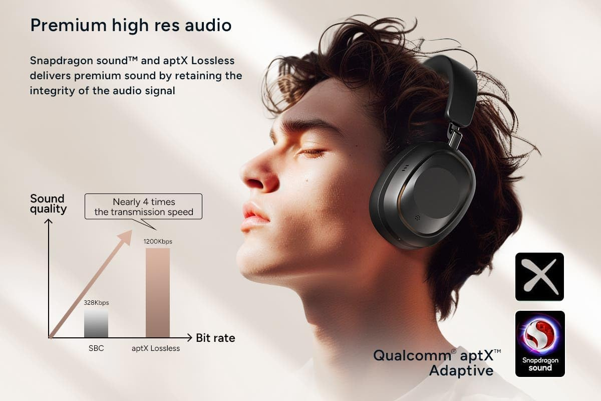 Kogan NC45 Ultra Hybrid Active Noise Cancelling Over-Ear Headphones - KANC45ULBLK image number 5