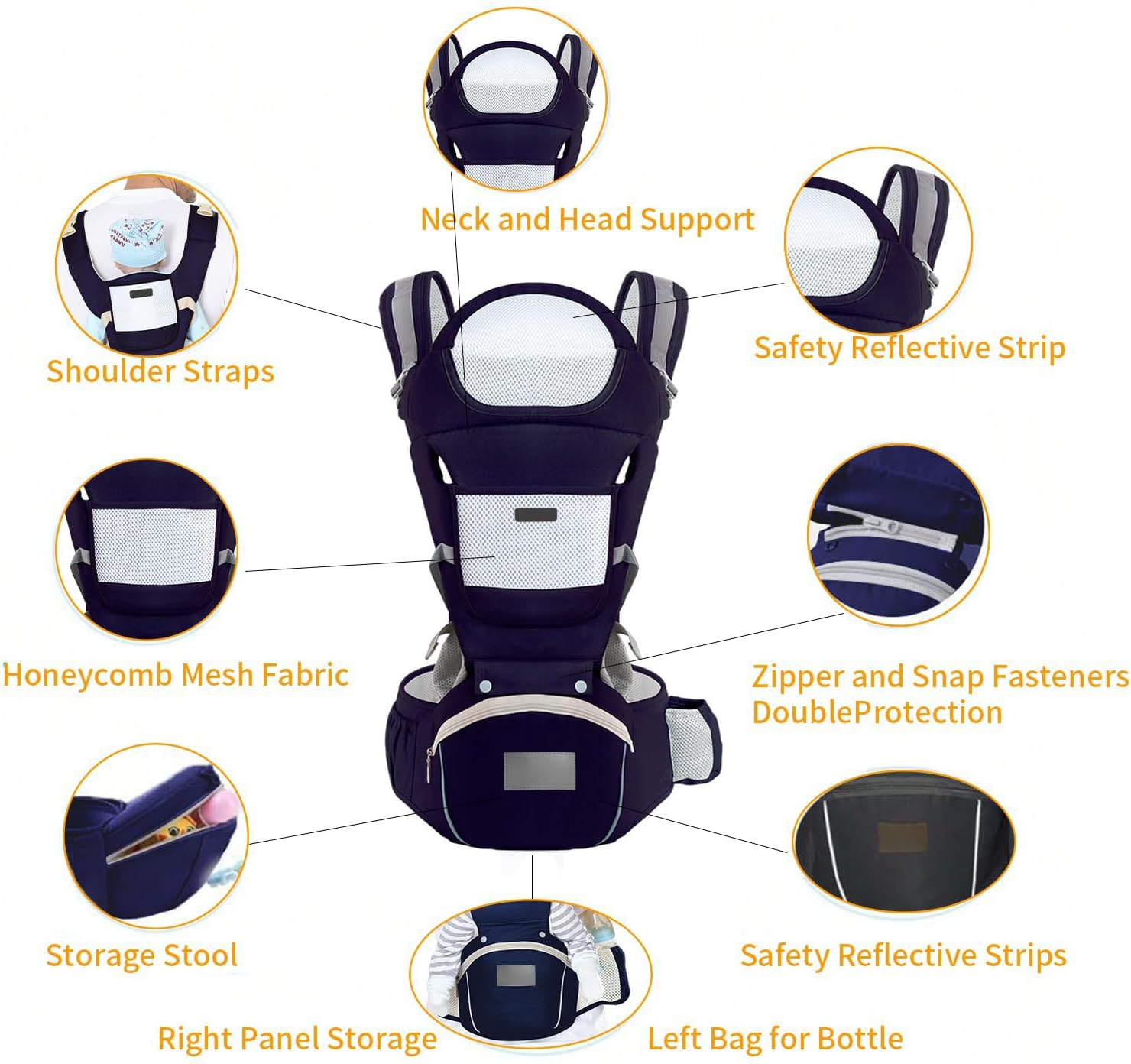 Baby Carrier with Hip Seat, Ergonomic M Position, Newborn to Toddler, Head Support and Breathable Mesh,Adjustable Removable 6- In-1 Baby Baby Sling Carrier (7-45 Lbs) (Darkblue) - Darkblue image number 3