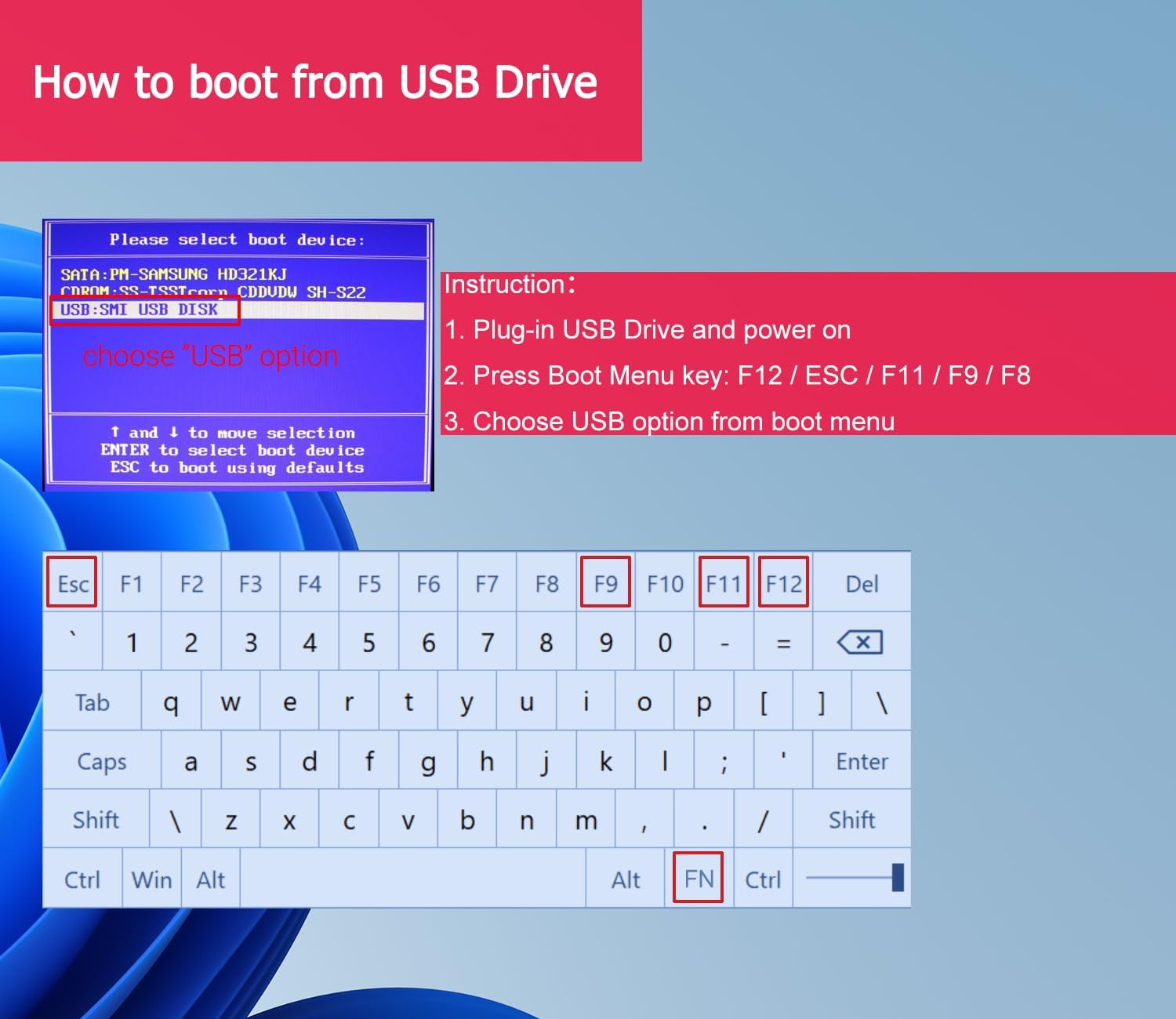 64GB - Bootable USB Driver 3.2 for Windows 11/10/7, Password Reset, Wifi & LAN Drives, Supported UEFI and Legacy, Reinstall,Upgrade,Recovery Windows, WINPE Repair Tool, Compatible All Computers image number 5