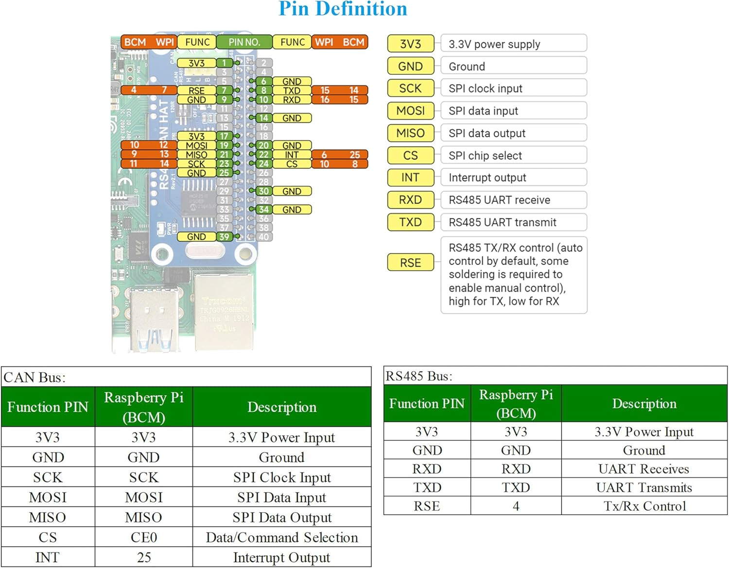 RS485 CAN HAT Compatible with Raspberry Pi 5/4B/3B+/3B/Zero/Zero W/Wh/Zero 2W, Expand CAN and RS485 Functions, CAN Controller MCP2515 via SPI Interface, RS485 Controlled via UART image number 3