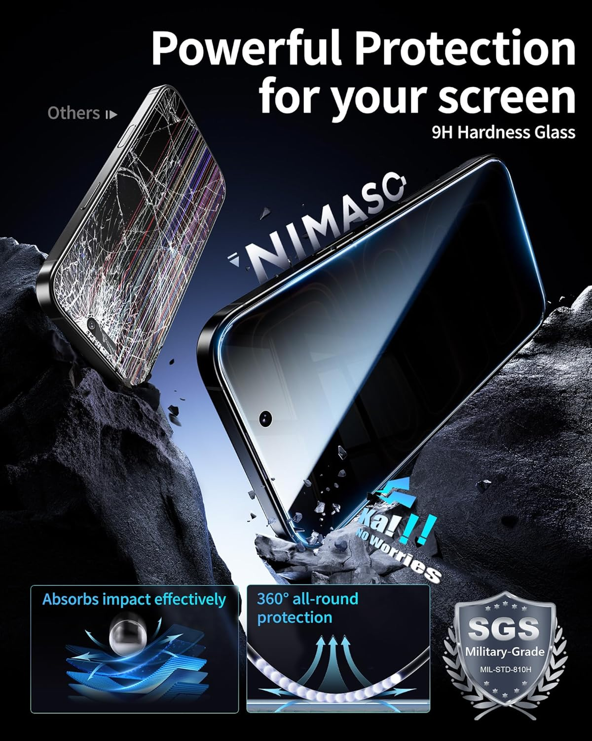 NIMASO for Iphone 17 Pro Max Screen Protector Privacy 6.9-Inch, Dust-Free Instant Installation, 9H Hardness Anti-Spy Tempered Glass Military Grade Shatterproof, Anti-Scratch, 2 Pack image number 5