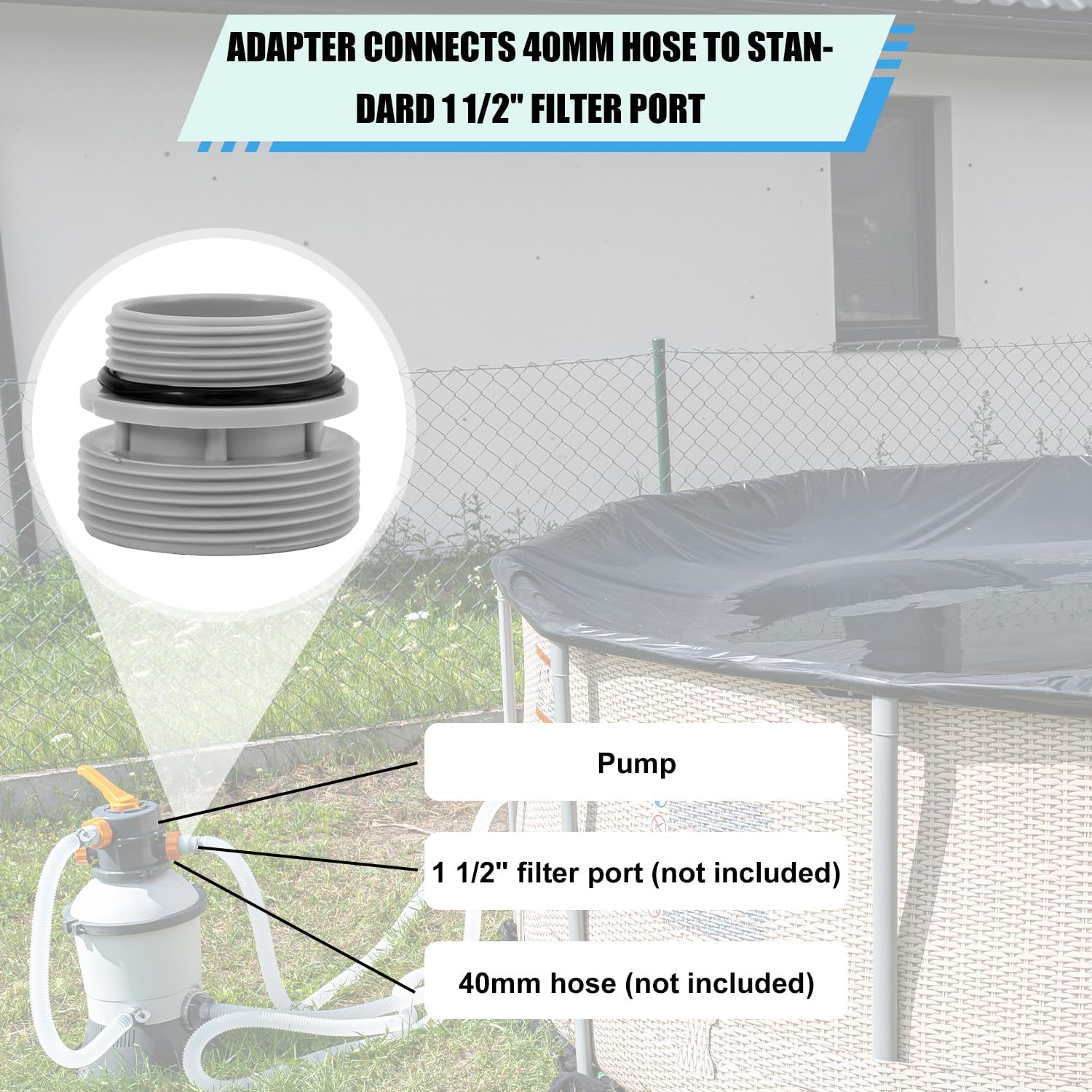 4560 Pool Hose Adapter Kit, Easy to Install Hose Fittings Ground Part Compatible with Intex Hayward Coleman Pool Filter Pump Adapter 40Mm to 1 1/2 Inch Kit image number 3