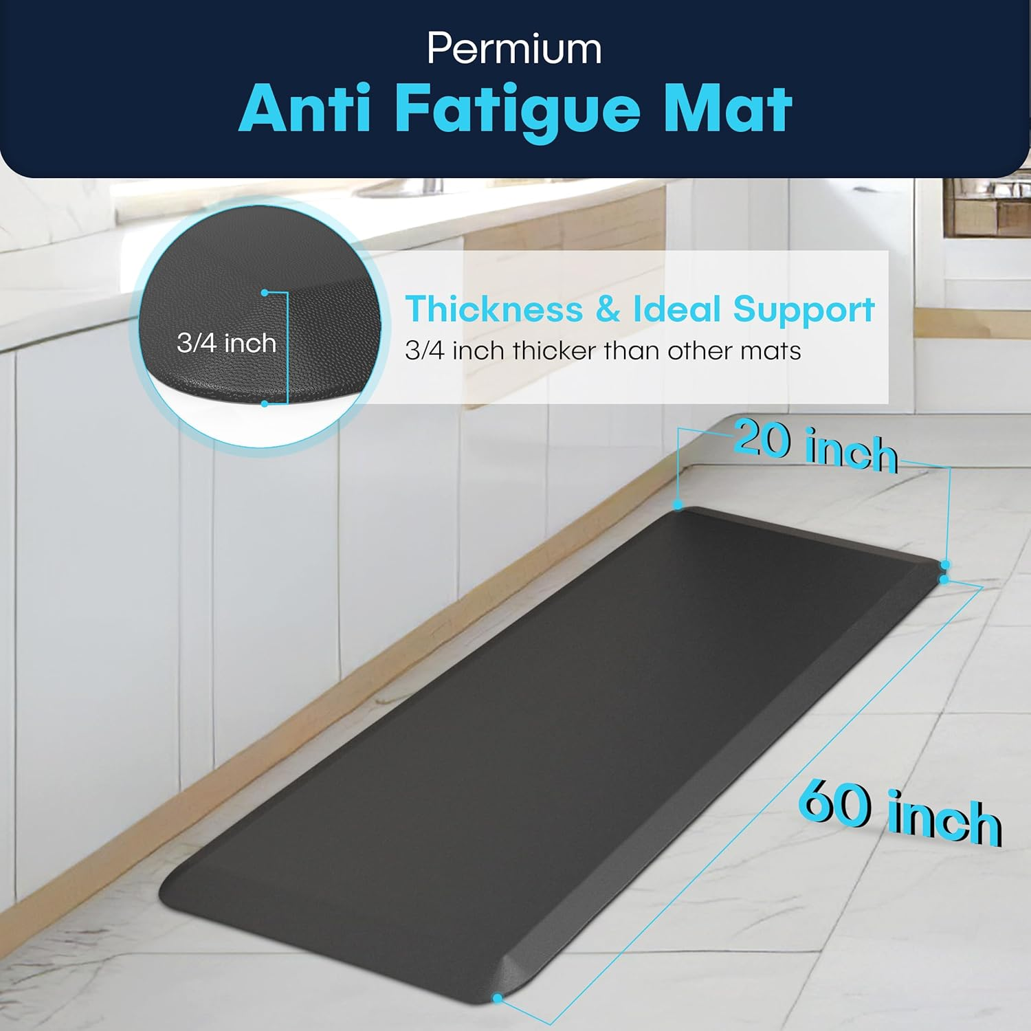 Posh Anti-Fatigue Mat &ndash; 3/4" Thick Memory Foam Comfort Mat for Standing Desks, Kitchens & Garages &ndash; Non-Slip, Waterproof, Stain-Resistant, Ergonomic Support for Feet, Legs & Back (60" X 20", Black) image number 5