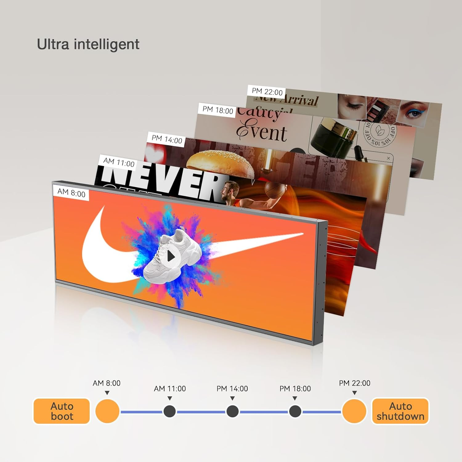 29 Inch Ultra-Wide Digital Signage Display, 1000Nits Slim 25.8Mm, 6.8Mm Frameless Commercial Advertising Screen Digital Menu Board Usb/Hdmi/Wifi, Android OS Free Cloud Cms,Monitor image number 3