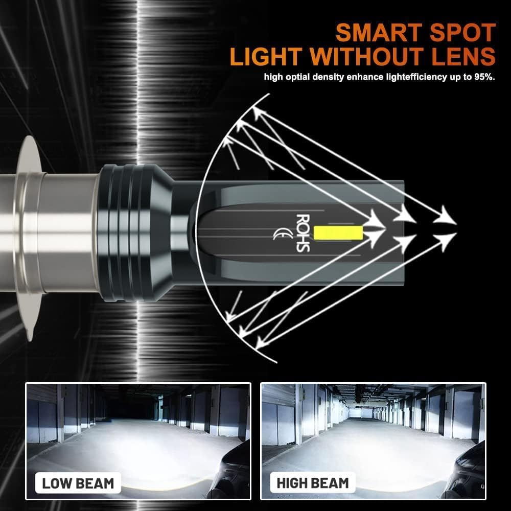 HOCOLO F2 H6 H6M 6000K 8000LM Car LED Fog Lights Replace Halogen Bulbs,3570 Csp-Chips 80W,Bright IP68 Waterproof Vehicle Lamp Accessories Exterior Automotive UTV ATV Motorcycles Trucks Suvs(White,H6) image number 3