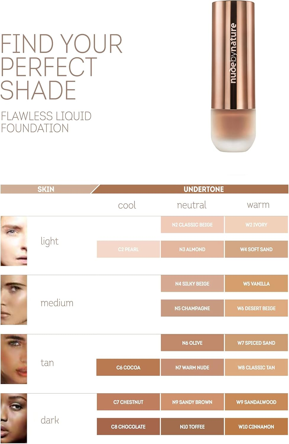 Nude by Nature Flawless Liquid Foundation 30 Ml, N3 Almond image number 3