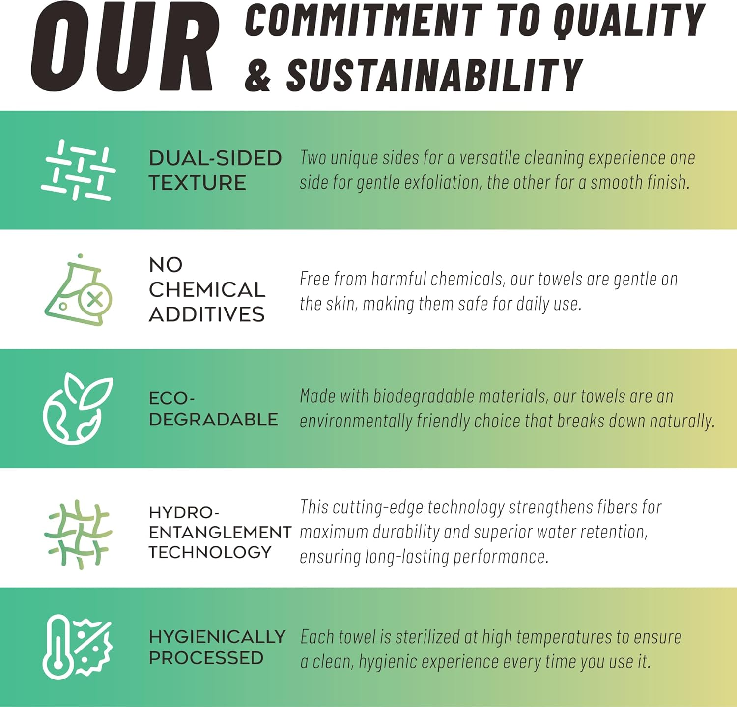 Laucot XL Disposable Face Towels | 50 Count, 100% Biodegradable, Ultra Soft & Larger (10"X12") | Bio-Based Fiber, Sustainable & Gentle for Sensitive Skin and Makeup Removal image number 4