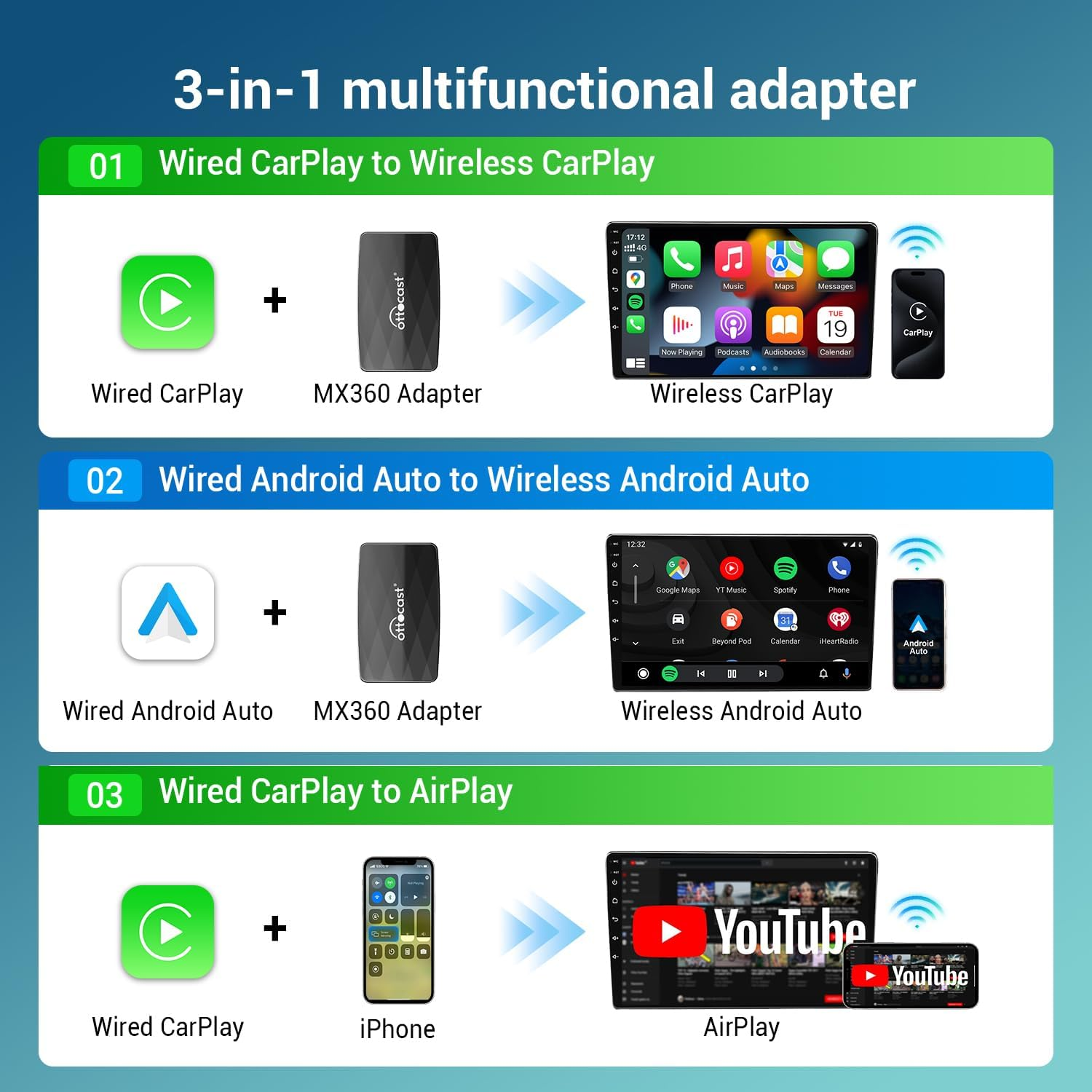 OTTOCAST MX Wireless Carplay & Android Auto Adapter with Airplay - 2025 Jan Newest Masterpiece, Plug & Play, Ota-Upgrade, Quick Change Mode image number 1