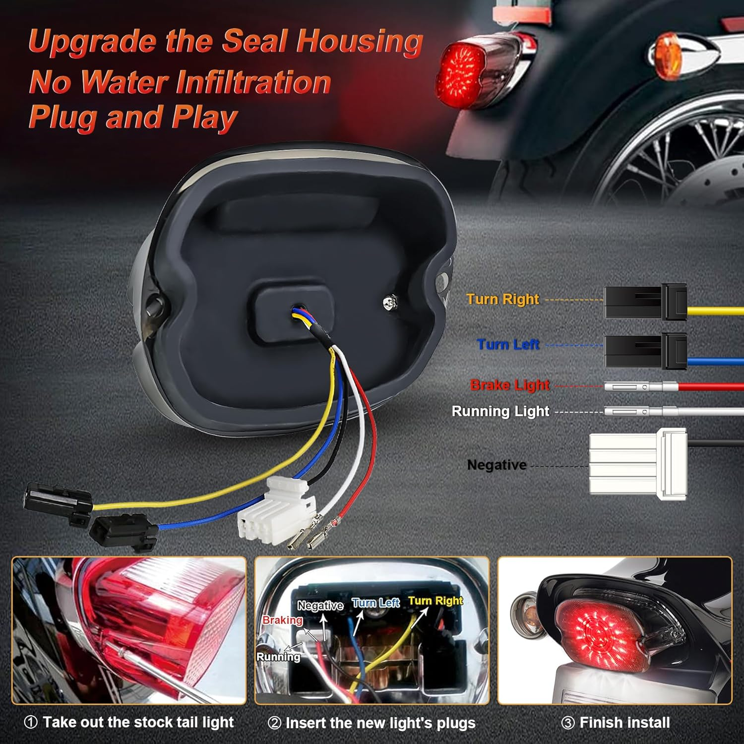 MOVOTOR Led Tail Light LED Brake Turn Signal Rear Light Low Profile Smoked Taillights Compatible with Harley Davidson Dyna Sportster 883 1200 Road King image number 1