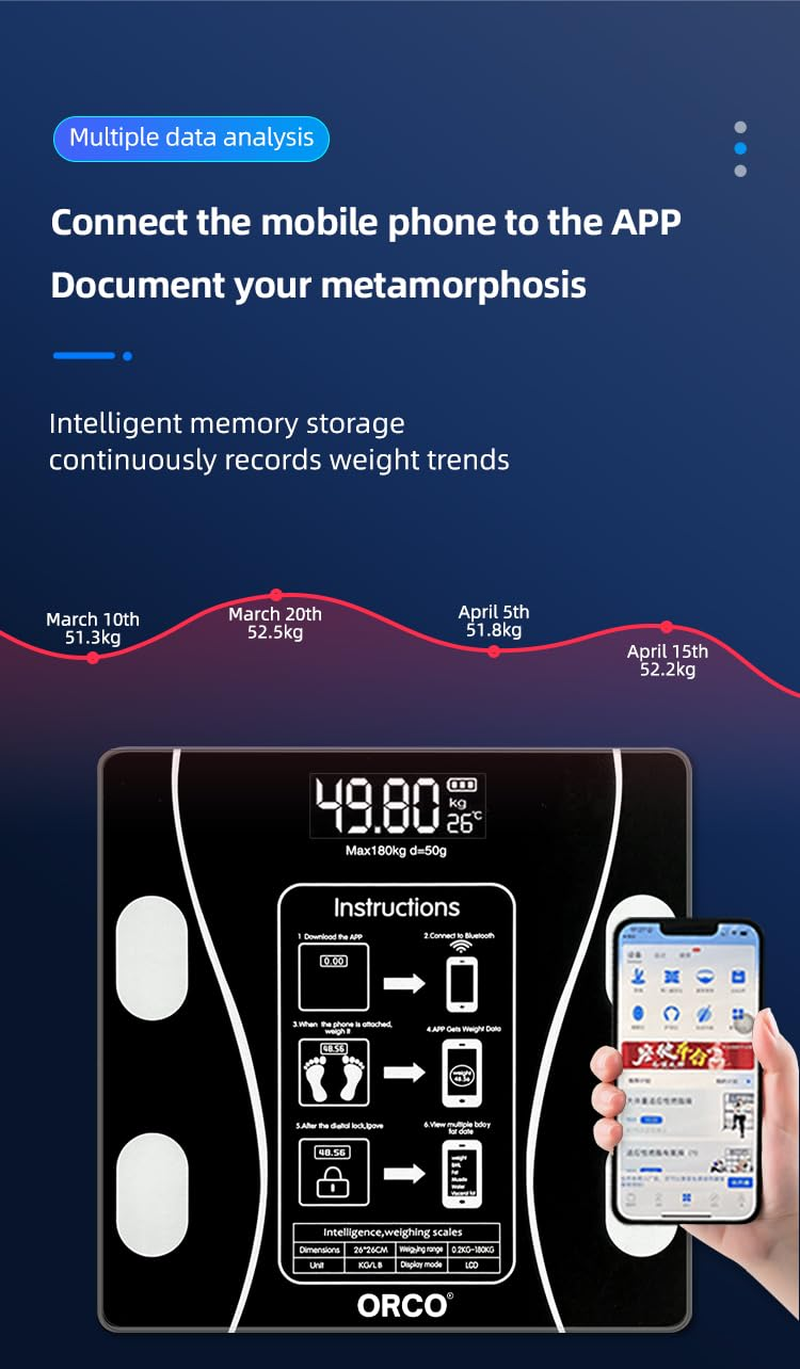 ORCO Digital Smart Body Scale, Bluetooth Bathroom Weight Scale with LCD Display, Tracks BMI, Fat, Muscle Mass, Water Percentage%, Tempered Glass Platform, 180Kg Capacity image number 2