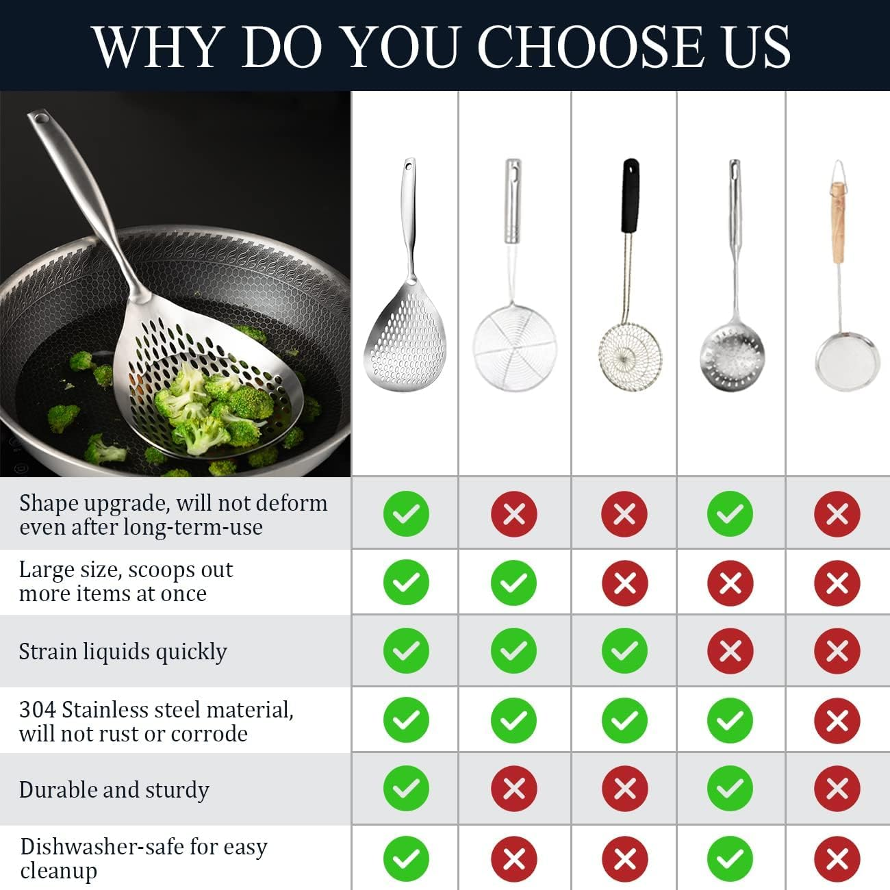 2 Pack Stainless Steel Skimmer Slotted Spoon Set for Frying and Cooking - Pasta Spider Strainer Ladle Spoon Combo - Kitchen Essential for Efficient Cooking and Straining