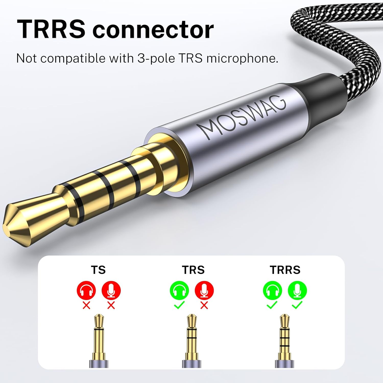 MOSWAG Headphone Splitter, 3.5Mm Male to 2 Female Audio Y Splitter, 4-Pole Nylon Braided Male to Female Dual Headphone Jack Adapter for Apple, Samsung, Tablets image number 2