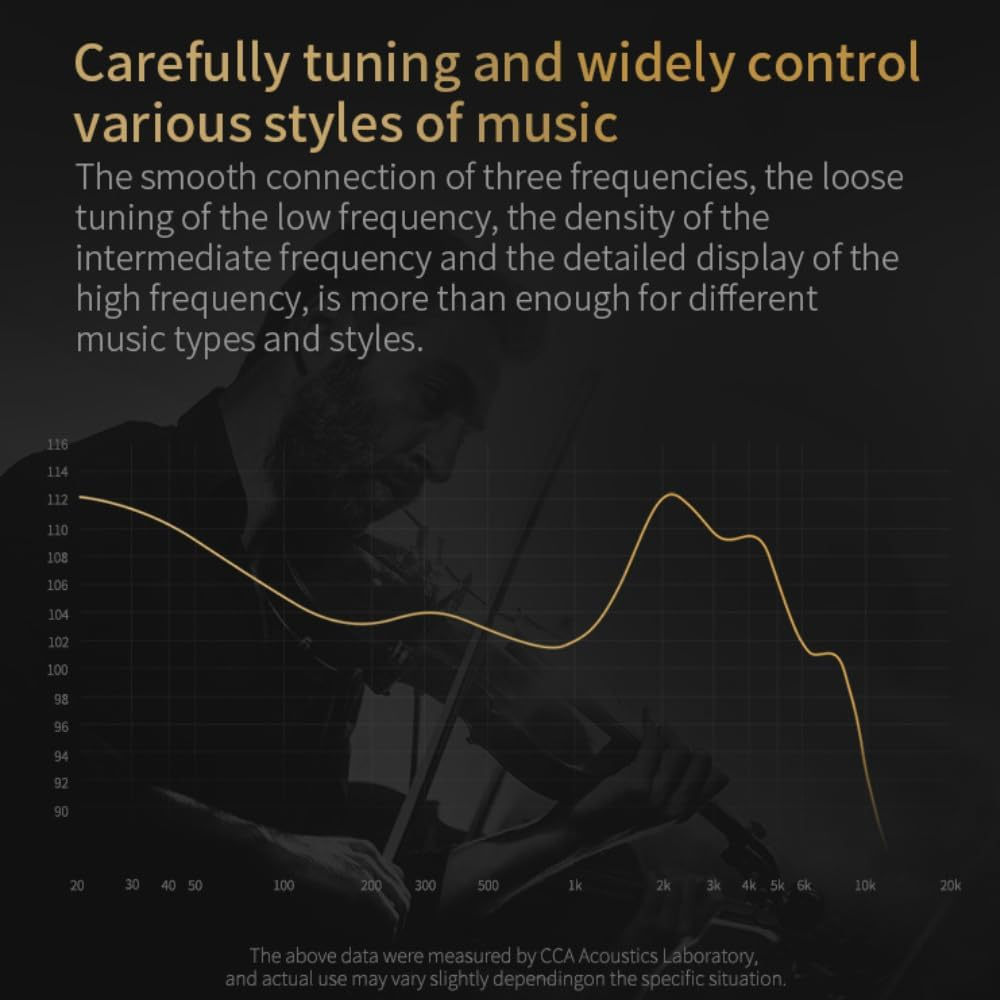 Hifi Kingdom CCA C12 5BA+1DD Hybrid In-Ear Monitor IEM Earphone Musician Headset 0.75Mm 2Pin (Blue with Mic) image number 6