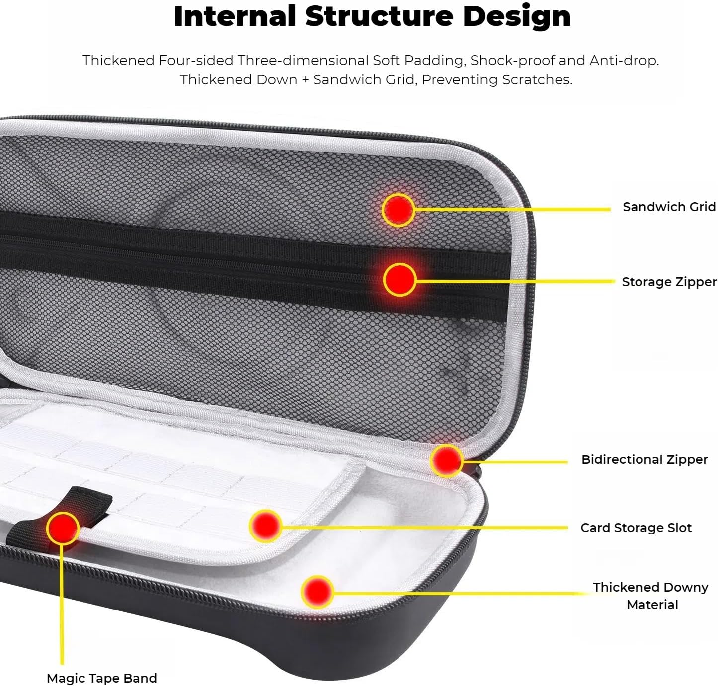 Slim Carrying Case for Nintendo Switch 2 2025, Portable Travel Storage Case with 10 Game Card Slots, All-Round Protection for 2025 Nintendo Switch 2 Console and Accessories (Black) - Black image number 4