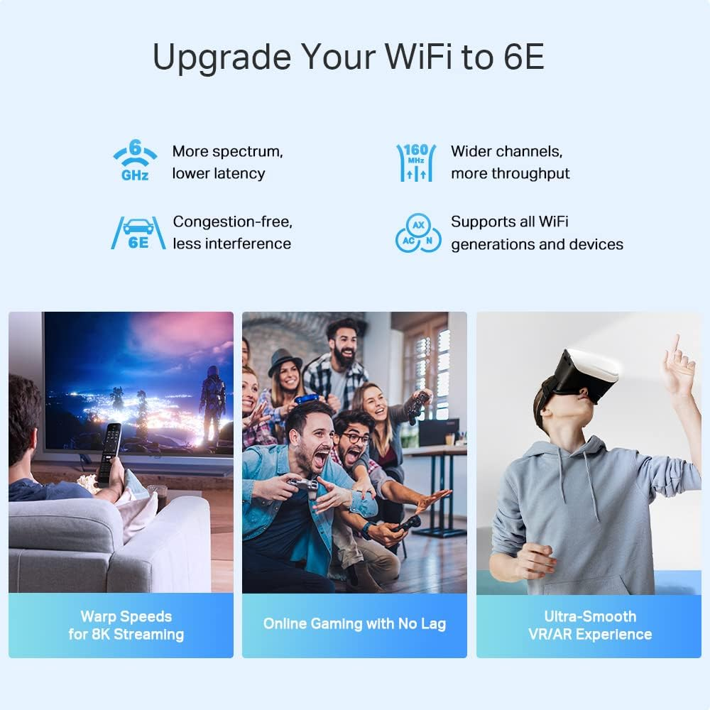 Tp-Link Deco XE75 Pro AXE5400 Whole Home Tri-Band Mesh Wi-Fi 6E System, Gigabit Ports, Ai-Driven Mesh, Cover up to 7,200 Ft2, Connect up to 200 Devices,1.7 Ghz Quad-Core CPU, 8K,Homeshield, Pack of 3 image number 4