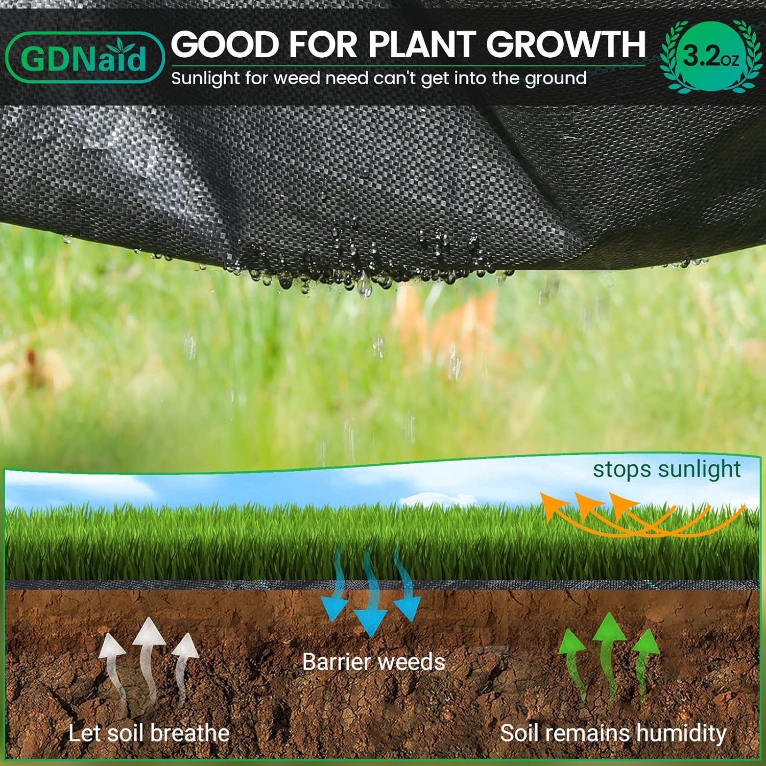 Gdnaid 3Ftx100Ft Weed Barrier Landscape Fabric Heavy Duty, 3.2Oz Weed Barrier Fabric, Easy Setup Woven Garden Landscaping Fabric