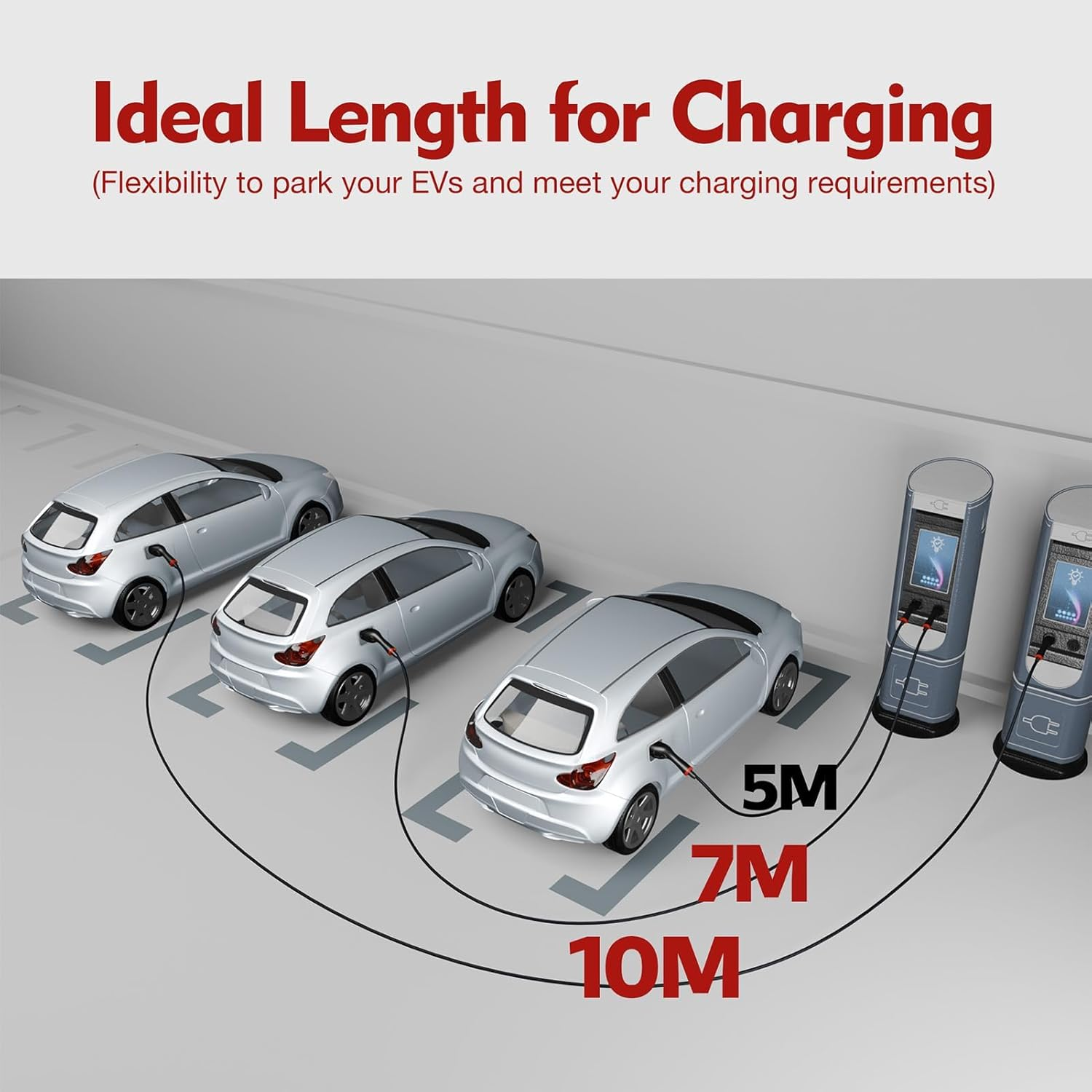 MCEVKELN Type 2 to Type 2 EV Charging Cable 7Kw 7M - Electric Vehicle Charger| 1 Phase | 32A | 7M TPU Cable Compatible with Tesla/Byd/Bmw/Mg/Kia image number 6