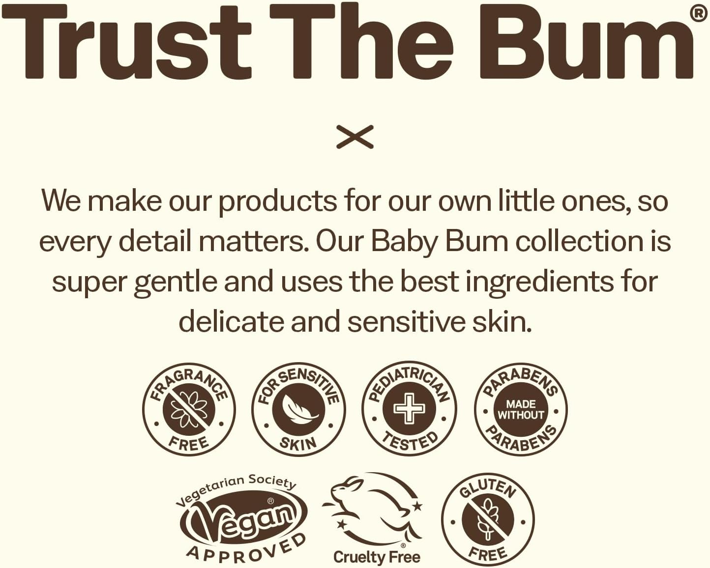 Sun Bum Baby Bum SPF 50 Sunscreen Lotion | Mineral UVA/UVB Face and Body Protection for Sensitive Skin | Fragrance Free | Travel Size | 3 FL OZ, 1 Kg image number 4