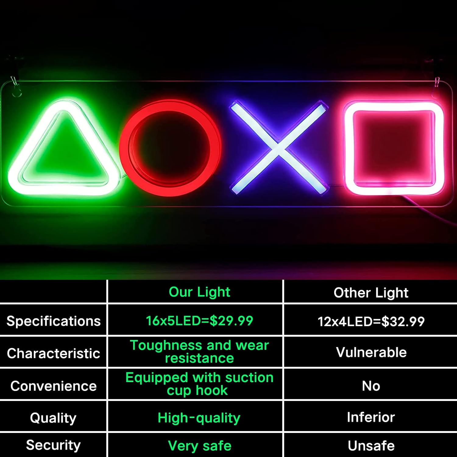 Game Neon Signs for Bedroom, Game Neon Lights for Room Wall Decor USB Powered 16''X5'' LED Gaming Accessories for PS Game Room, Living Room, Man Cave Boys Teen Gamer Birthday Xmas Gifts Party image number 4