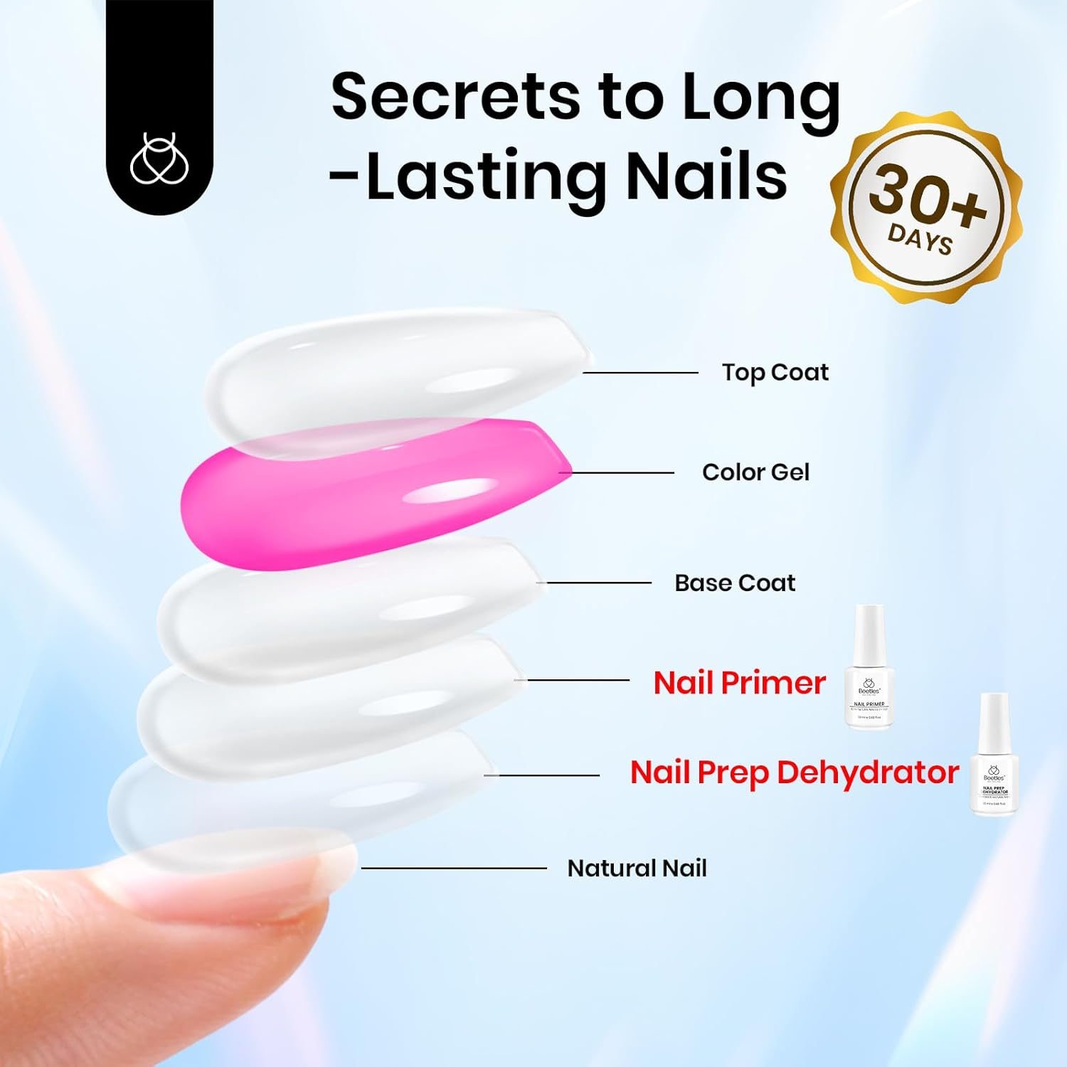 Beetles Gel Nail Polish - BT-DK001AU image number 3