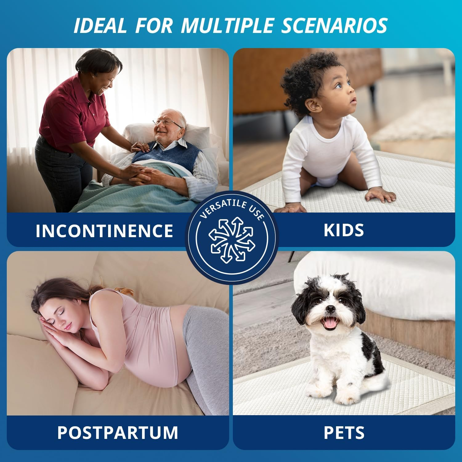 Whyworry Disposable Incontinence Bed Pads 60 X 90 Cm for Adults, Absorbent Underpads for Babies and Seniors, Leakproof Diaper Changing Pads, Pee Pads for Dogs and Puppy, 50 Count image number 3