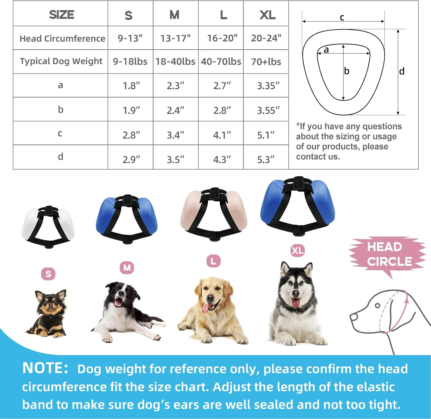 Deryep Dog Earmuffs for Hearing Protection 29Db NRR Ear Muffs Noise Protection (Large, Blue)