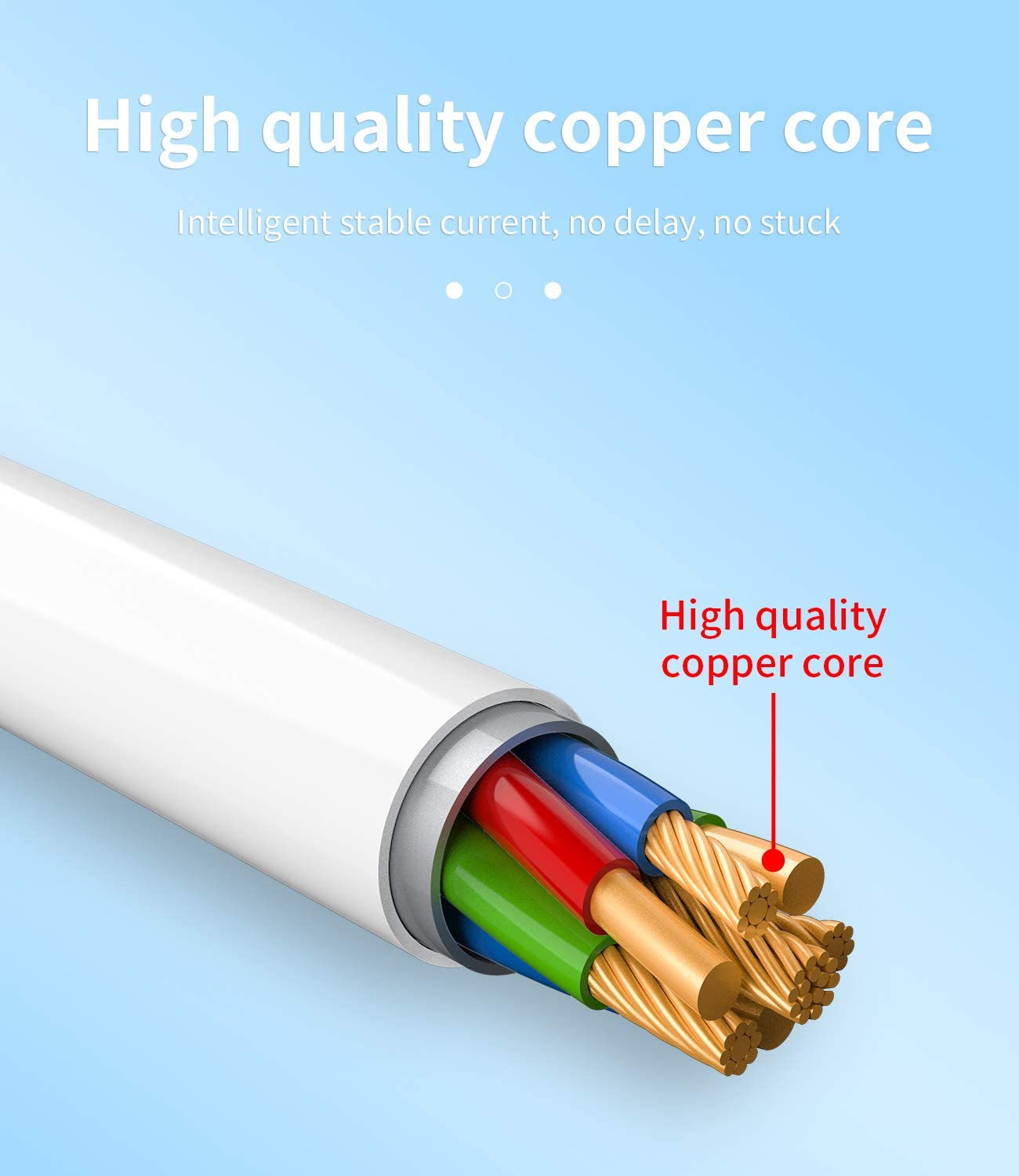 Lightning to USB Flash Adapter Iphone OTG Converter Dongle Camera Card Reader Keyboard Mouse Drive MIDI Hub Piano Data Sync Compatible with Apple 11 12 13 14 Pro Max Mini Xr X Xs Se 7 8 plus Ipad Air