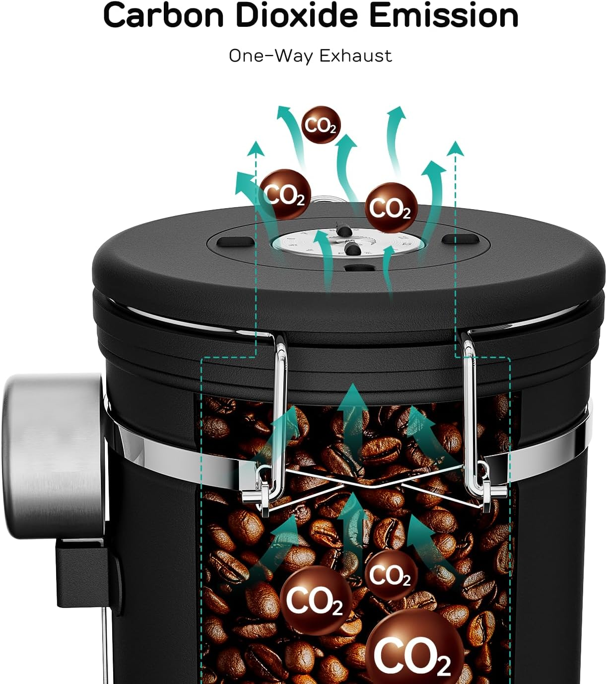 Coffee Gator Coffee Canister, 22Oz Airtight Stainless Steel Kitchen Food Storage Container with Date Tracker, Valve, Scoop for Sugar, Grounds, Beans, Tea, Sugar, Cereal, Flour, Cookies Jars - Black image number 5