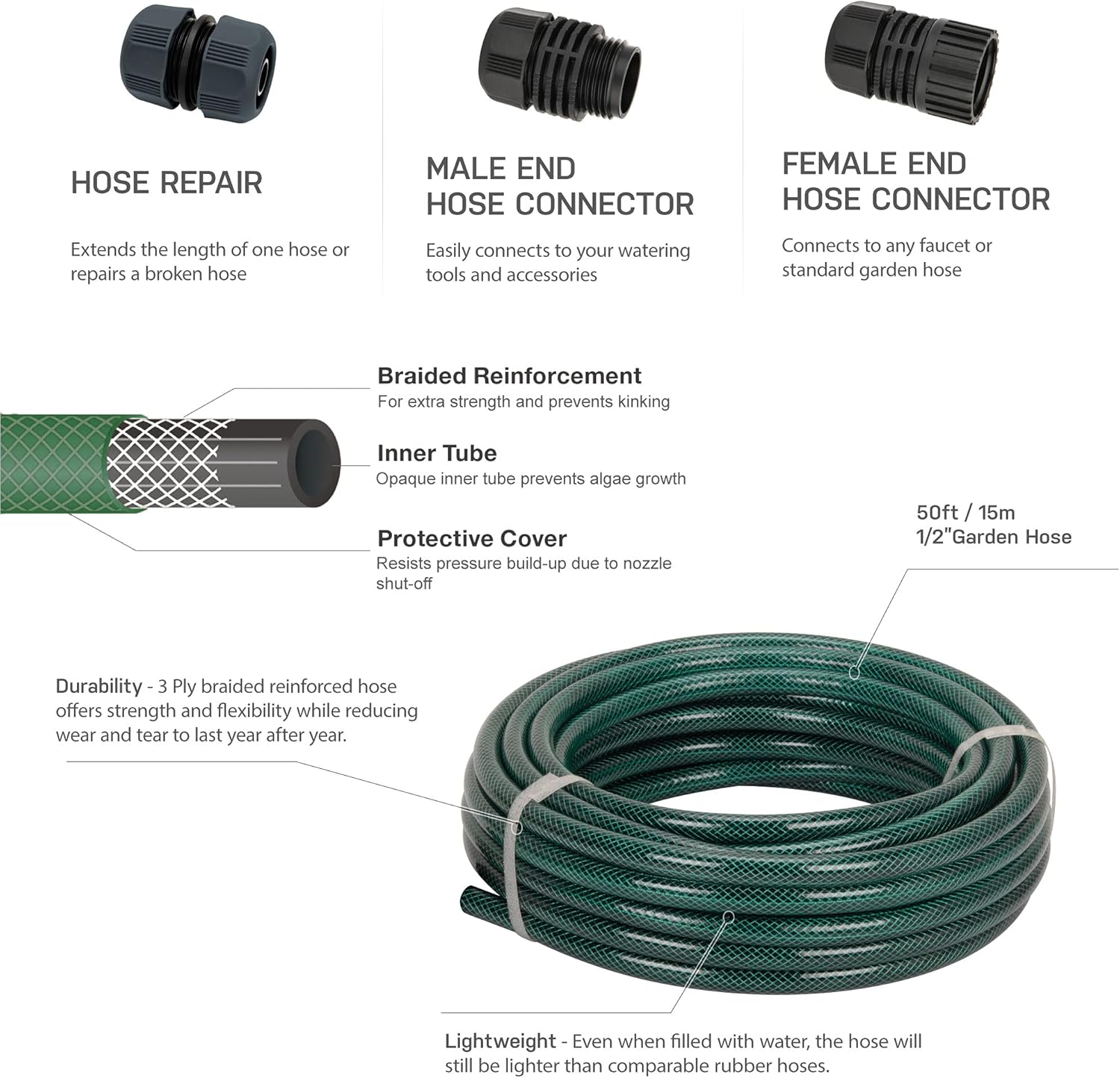 Eden 94051 Rubber Garden Hose 1/2 In. X 50 Ft, DIY Hose Set image number 4