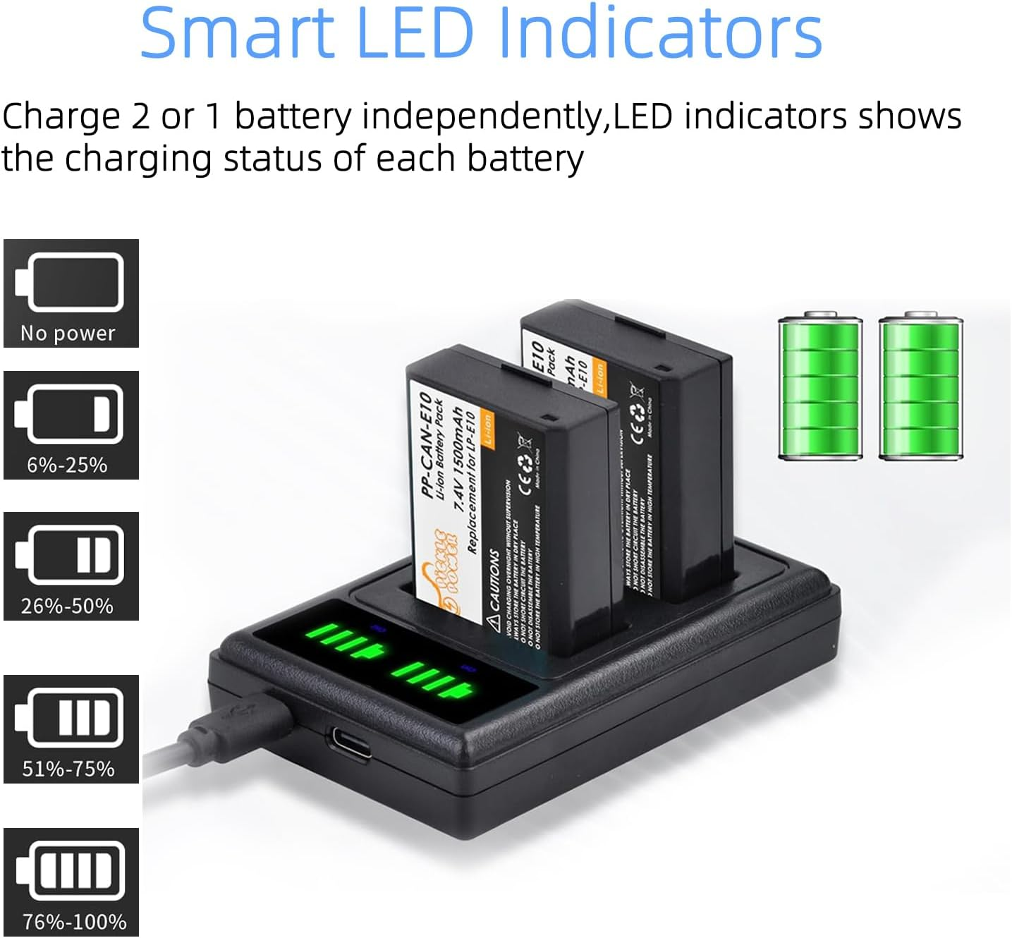 LP-E10 USB Dual Battery Charger LC-E10C LC-E10 LC-E10E Charger Compatible with Canon EOS Rebel T7,T6,T5,T3,T100,EOS 4000D,3000D,2000D,1500D, 1300D,1200D,1100D,Kiss X50,X70,X80,X90 image number 4