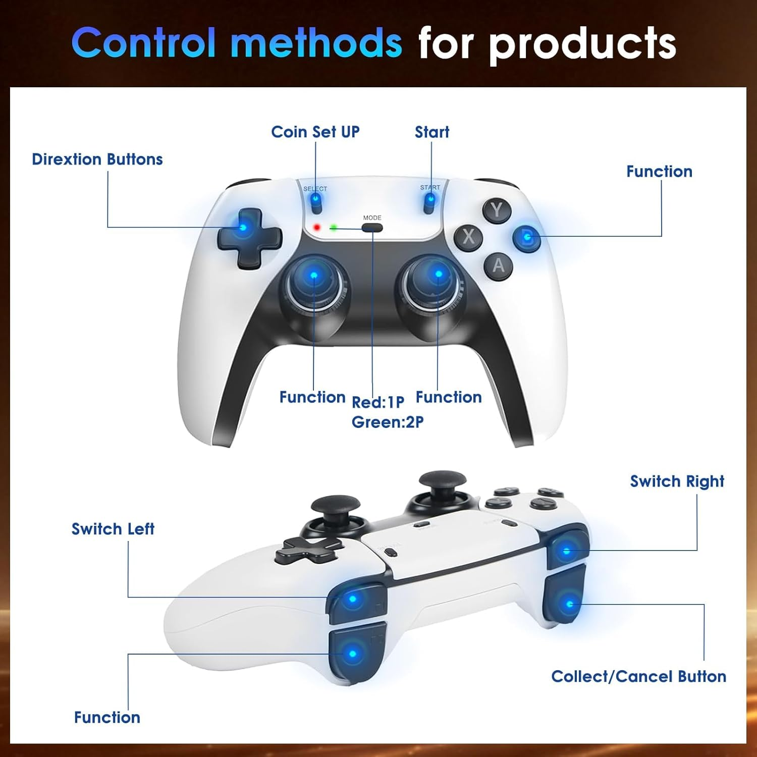 MINYIKJ Retro Gaming Console, Retro Game Stick with 4K HDMI, Classic Video Games, Upgraded Dual 2.4G Wireless Controllers 128GB image number 6