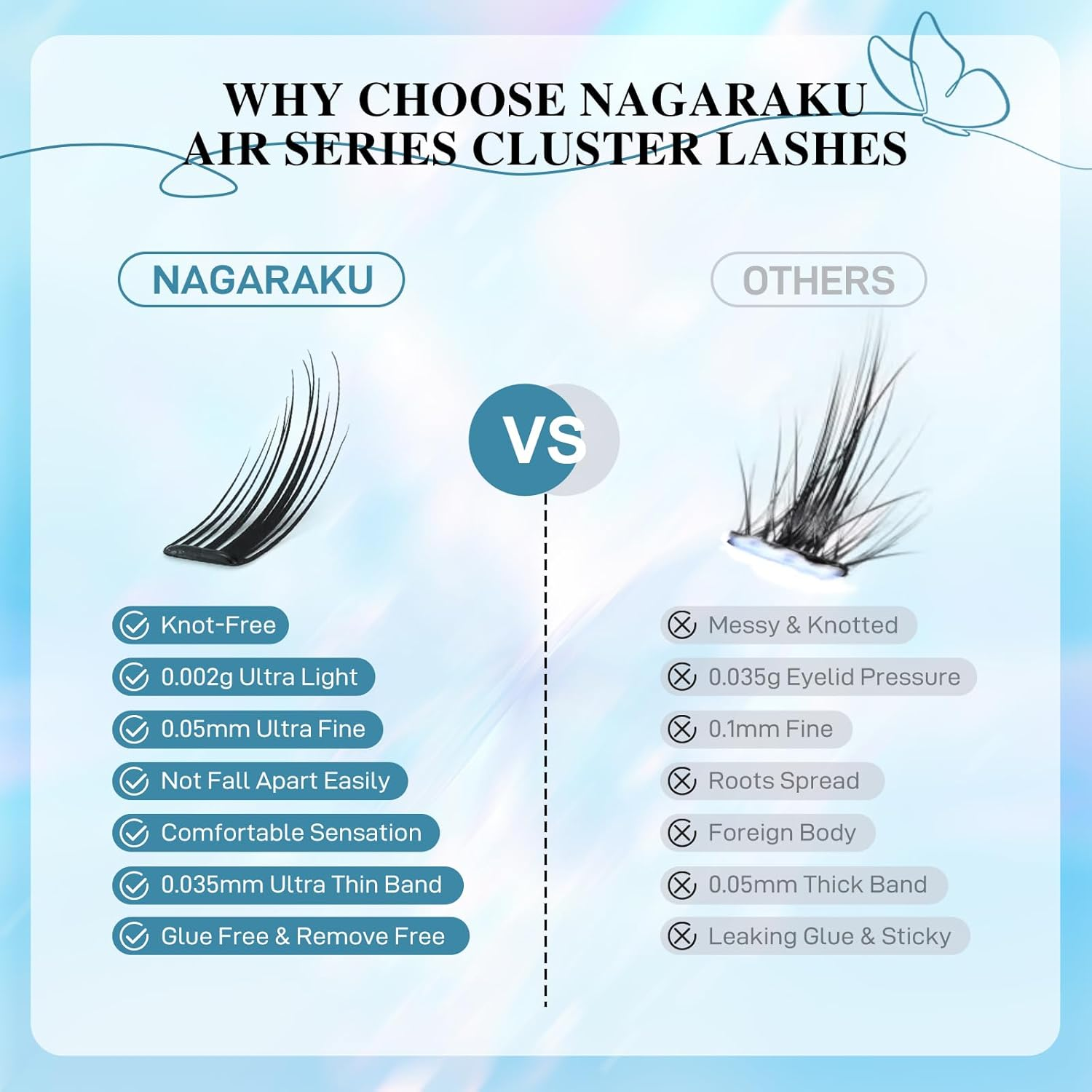 NAGARAKU Pre Glued Cluster Lashes Air Series Eyelashes Cool Fox Style 72 Pcs No Glue Needed Pre-Bond Eyelashes Self Adhesive DIY Lashes（0.07Mm C Curl Mix Length) image number 6